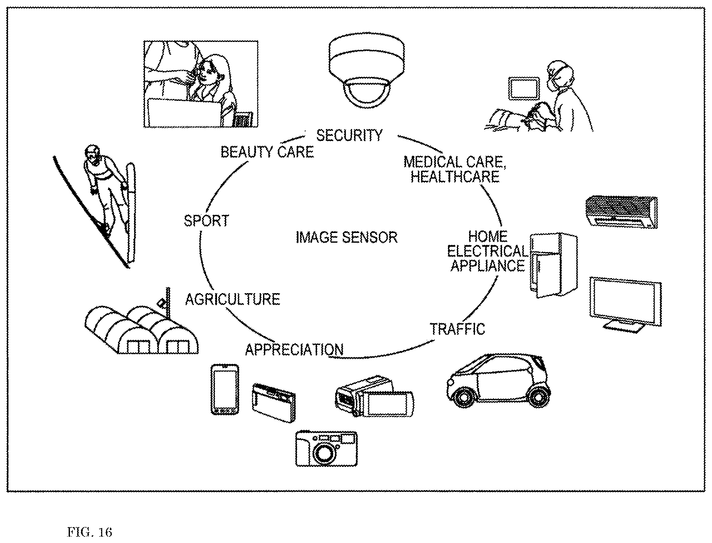 Patent US12588479 Figure 18 – Solid-state image sensor, and electronic device