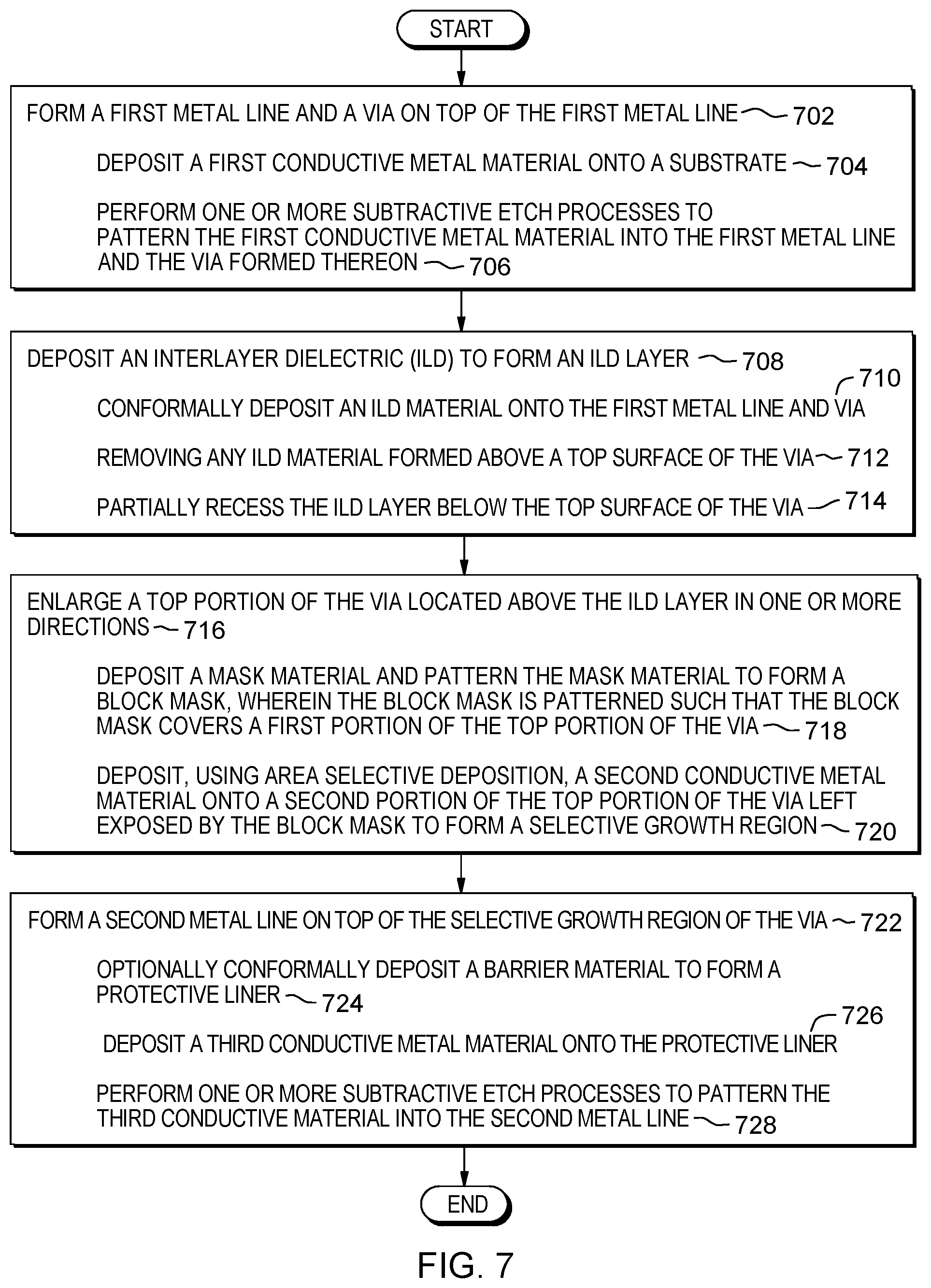 Patent US12588487 Figure 13 – Tight pitch directional selective via growth