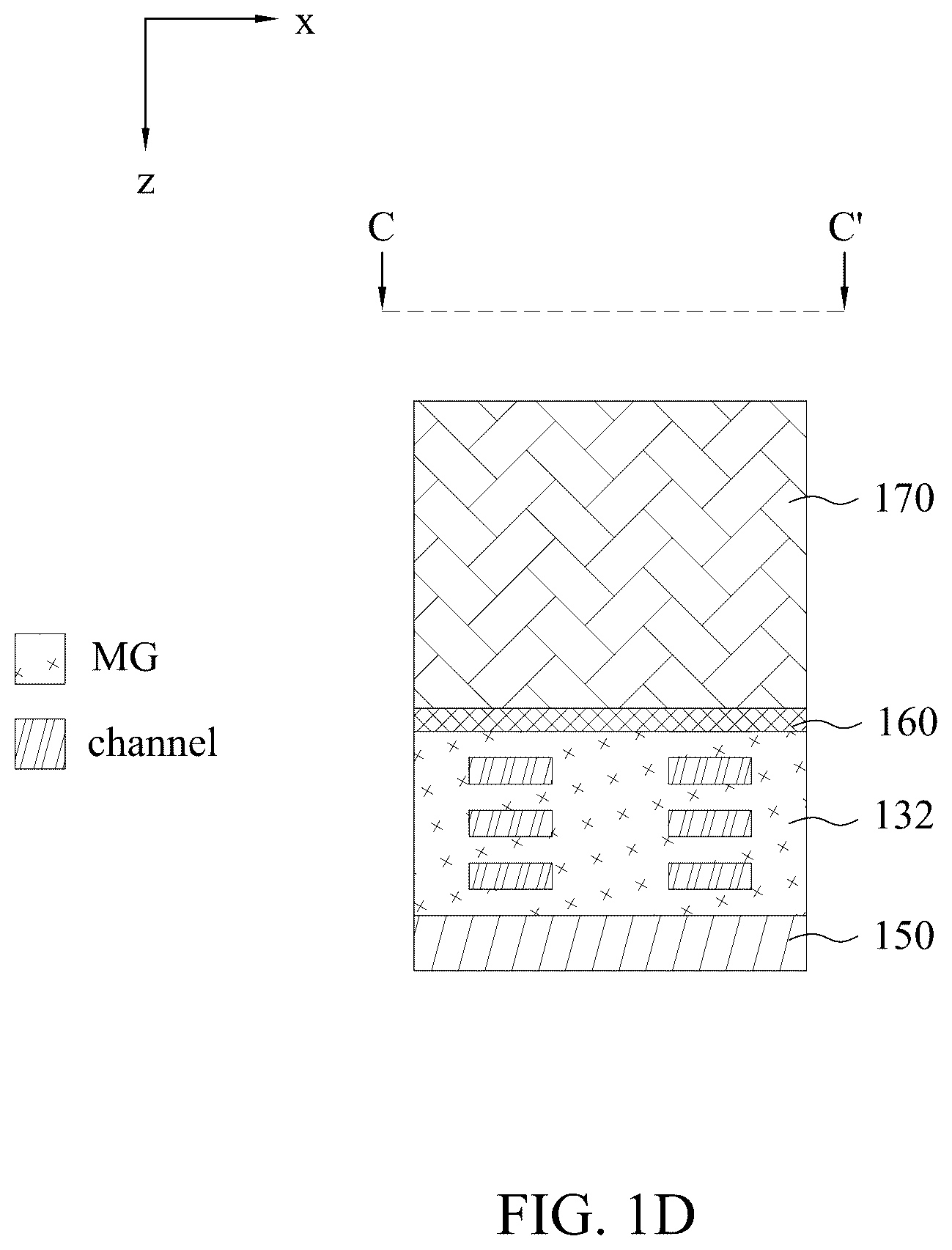 Patent US12588488 Figure 3 – Integrated circuit structure