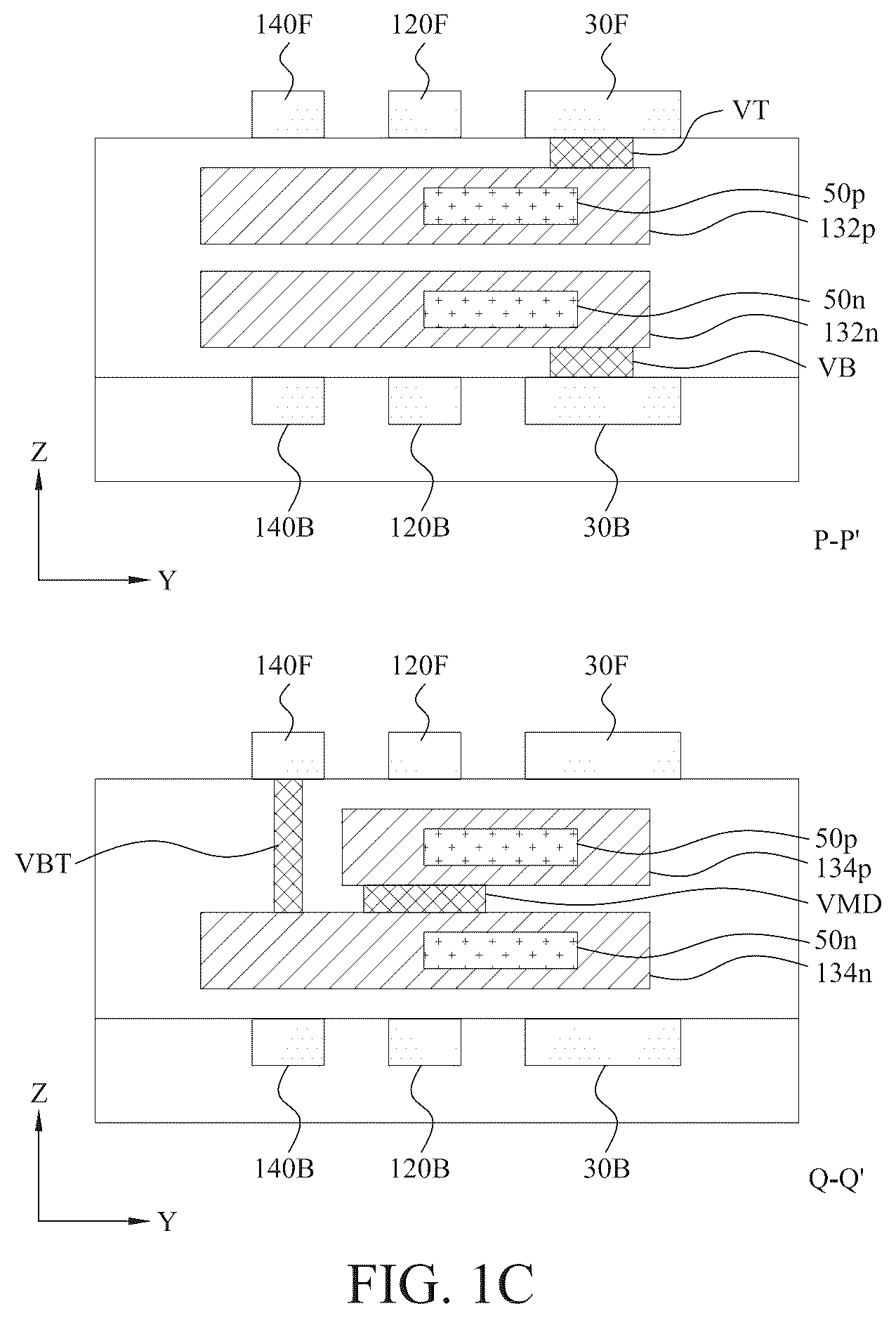 Patent US12588492 Figure 3 – Power rail and signal line arrangement in integrated circuits having stacked transistors