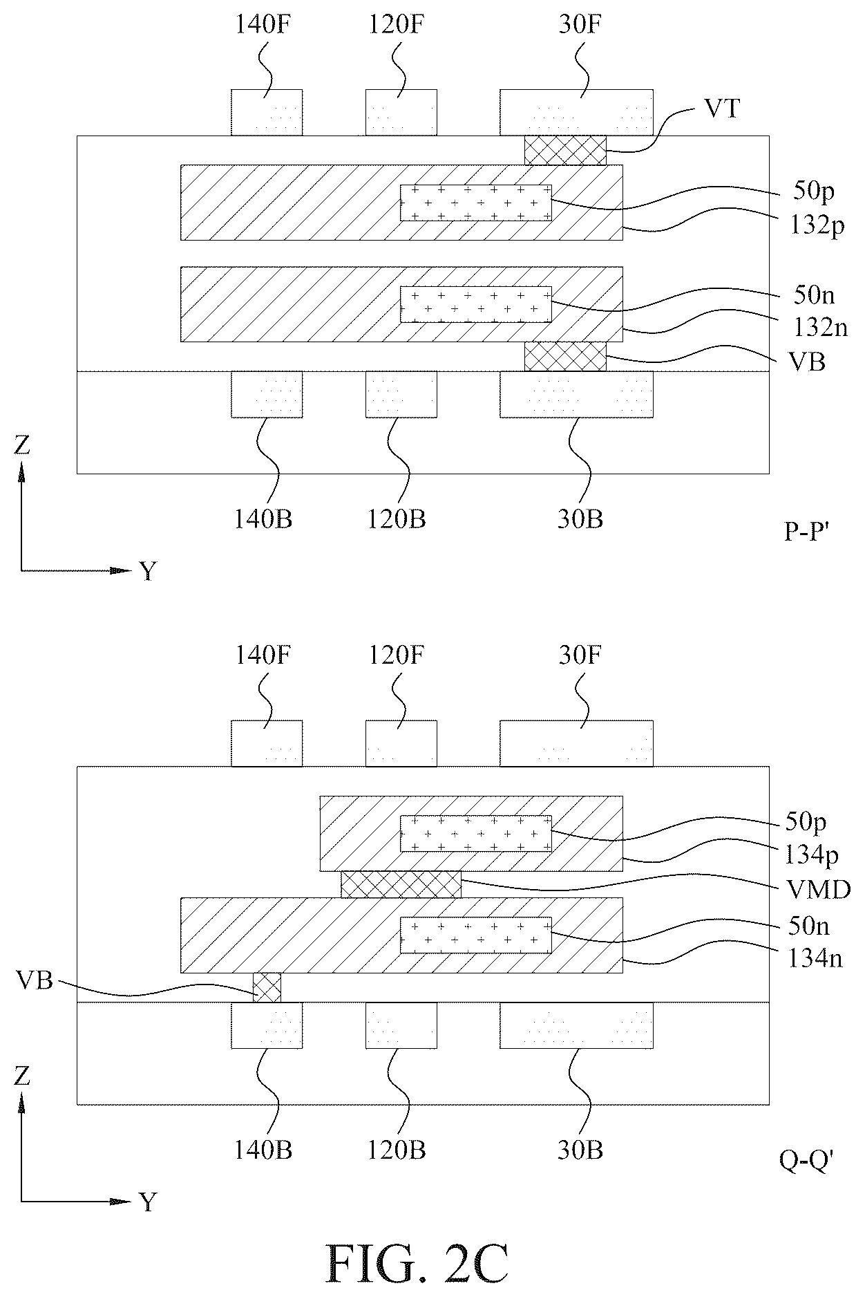 Patent US12588492 Figure 7 – Power rail and signal line arrangement in integrated circuits having stacked transistors