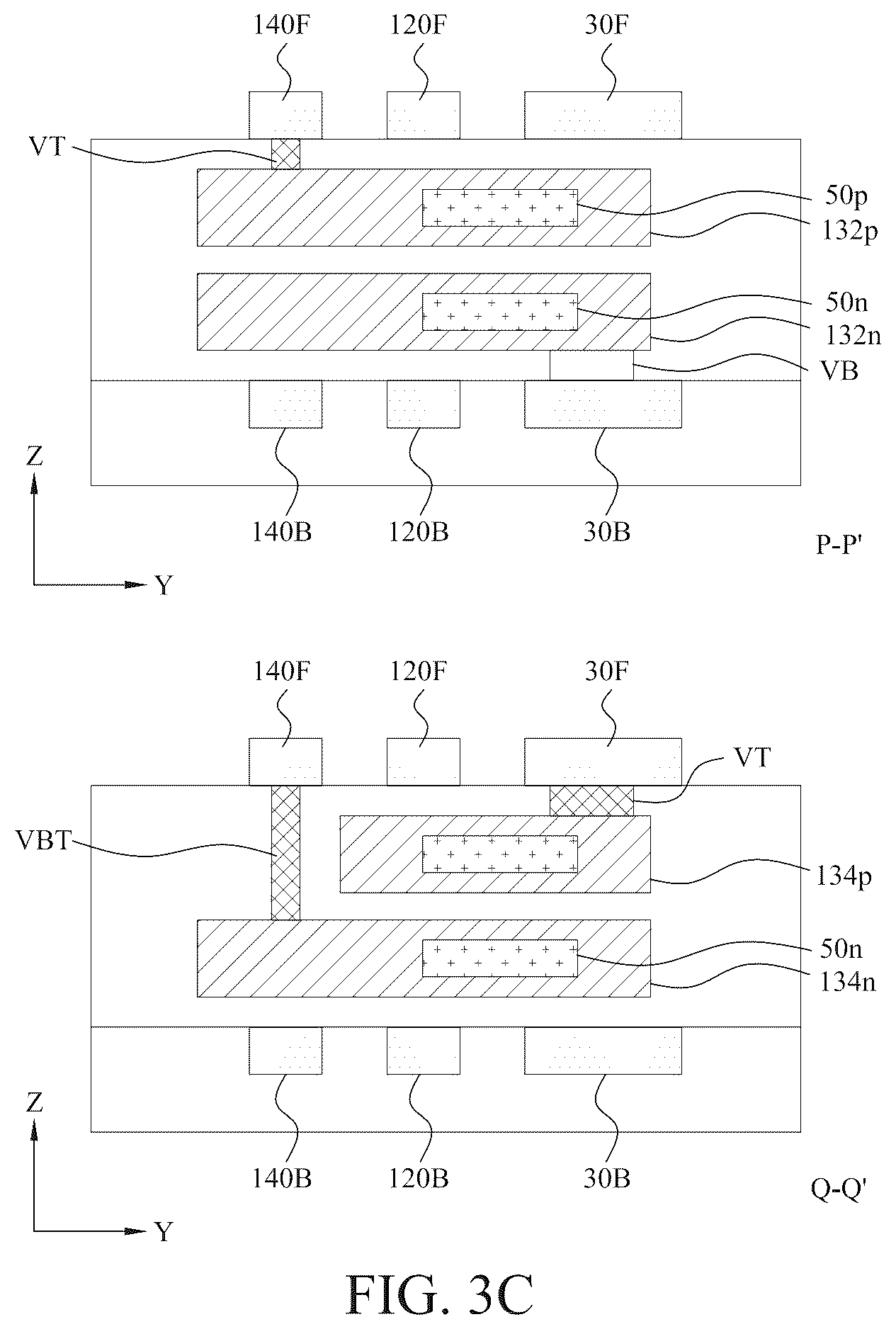 Patent US12588492 Figure 10 – Power rail and signal line arrangement in integrated circuits having stacked transistors