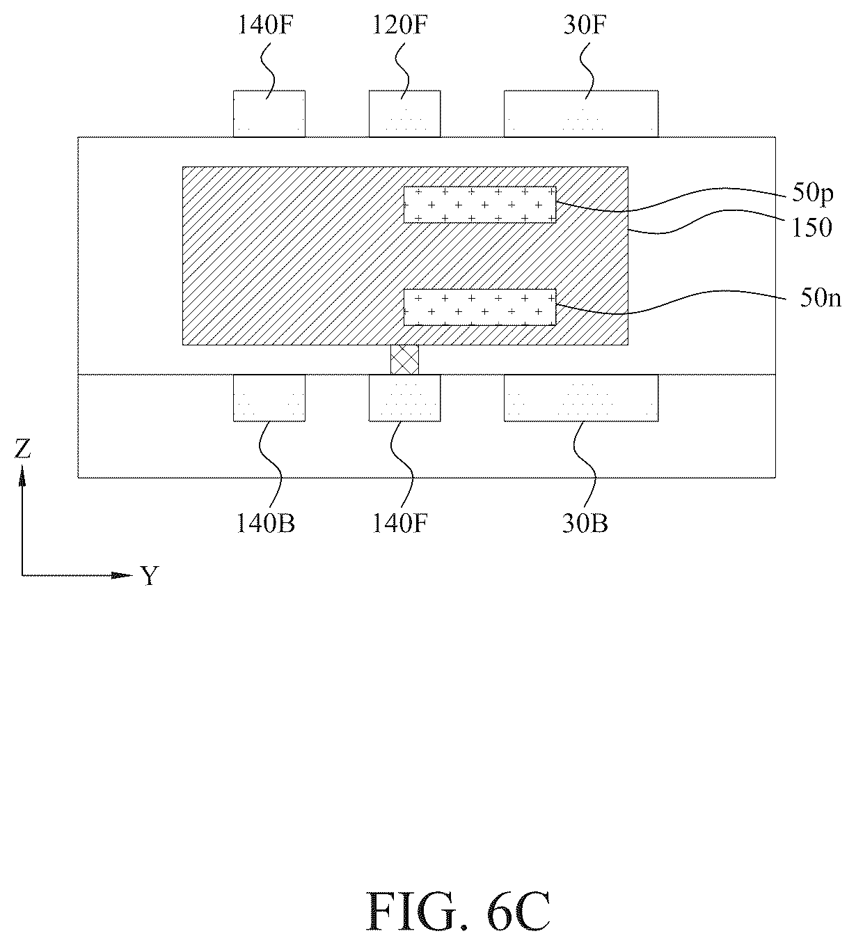Patent US12588492 Figure 20 – Power rail and signal line arrangement in integrated circuits having stacked transistors