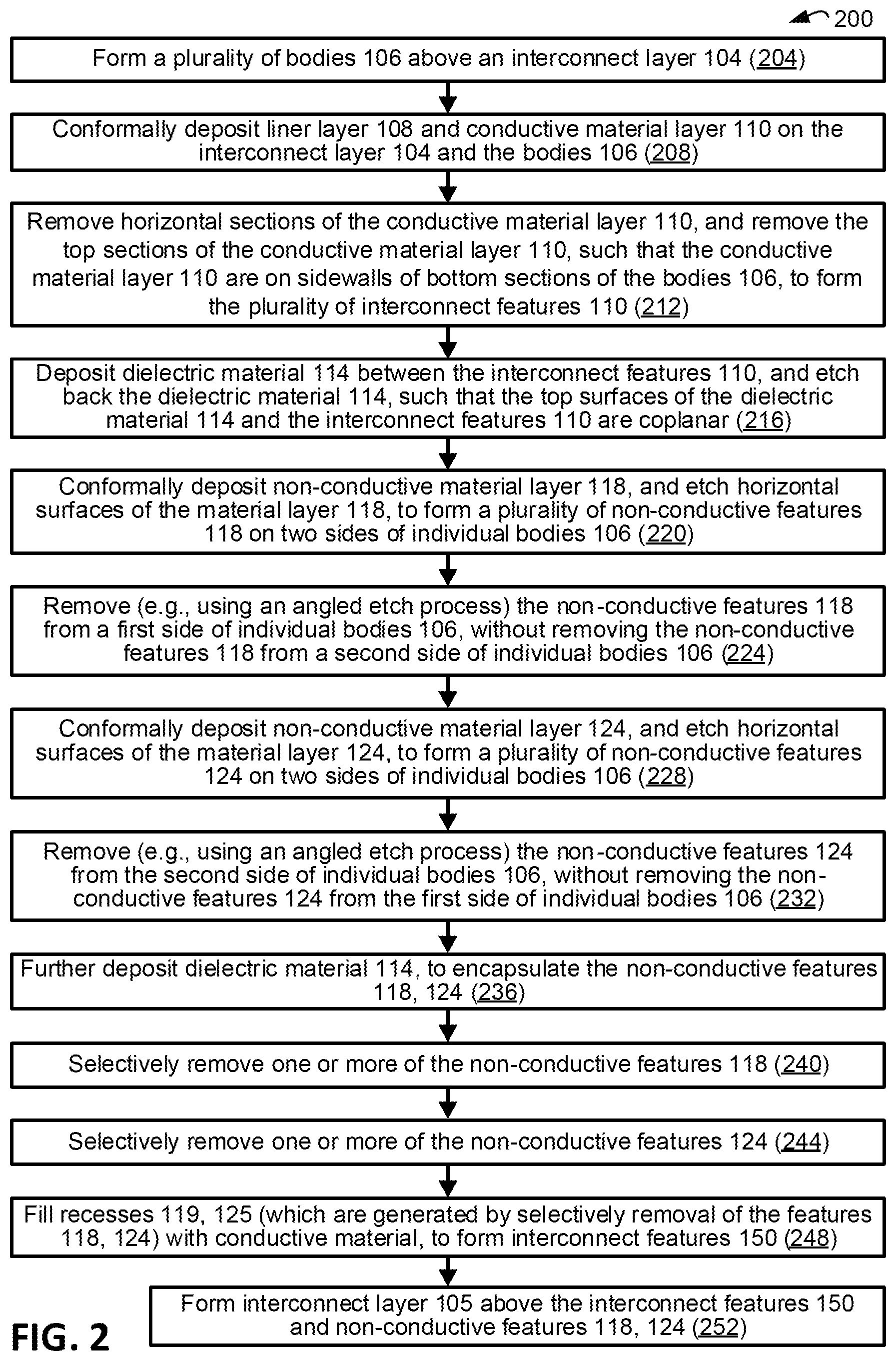 Patent US12588493 Figure 2 – Metal spacers with hard masks formed using a subtractive process