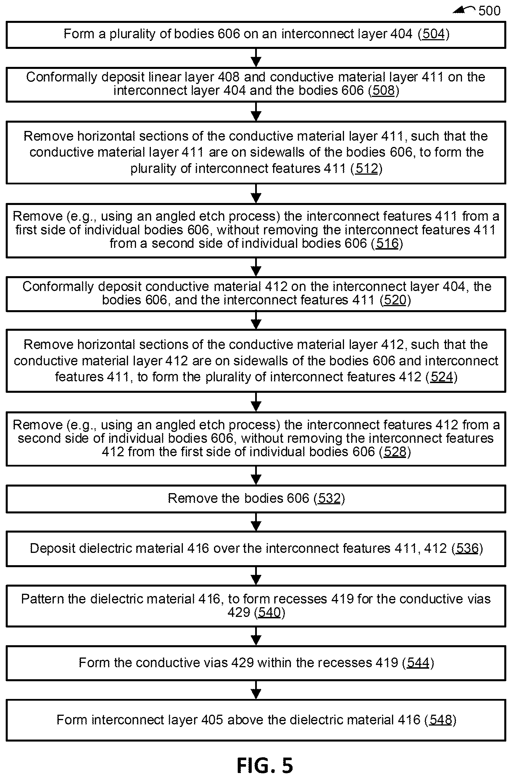 Patent US12588493 Figure 9 – Metal spacers with hard masks formed using a subtractive process