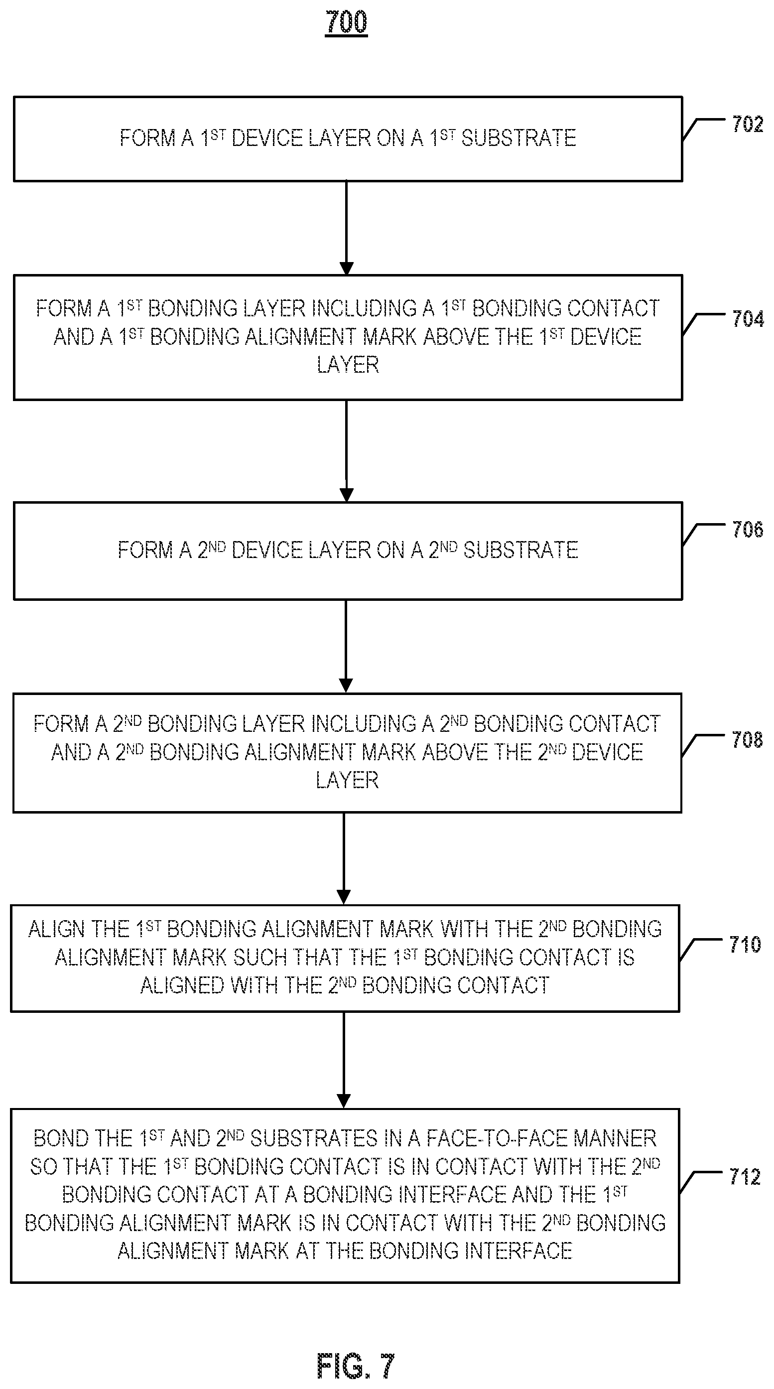 Patent US12588495 Figure 8 – Bonding alignment marks at bonding interface