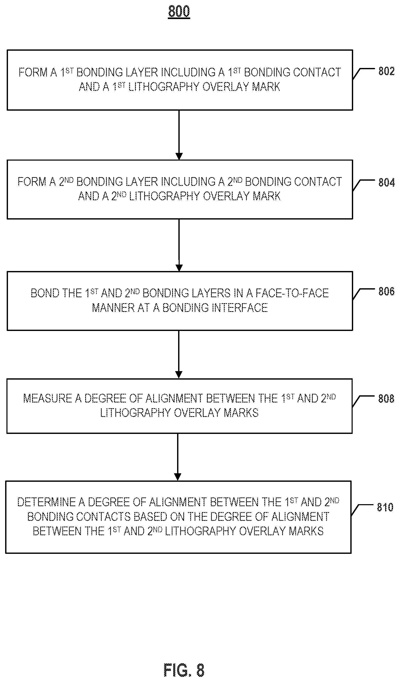 Patent US12588495 Figure 9 – Bonding alignment marks at bonding interface
