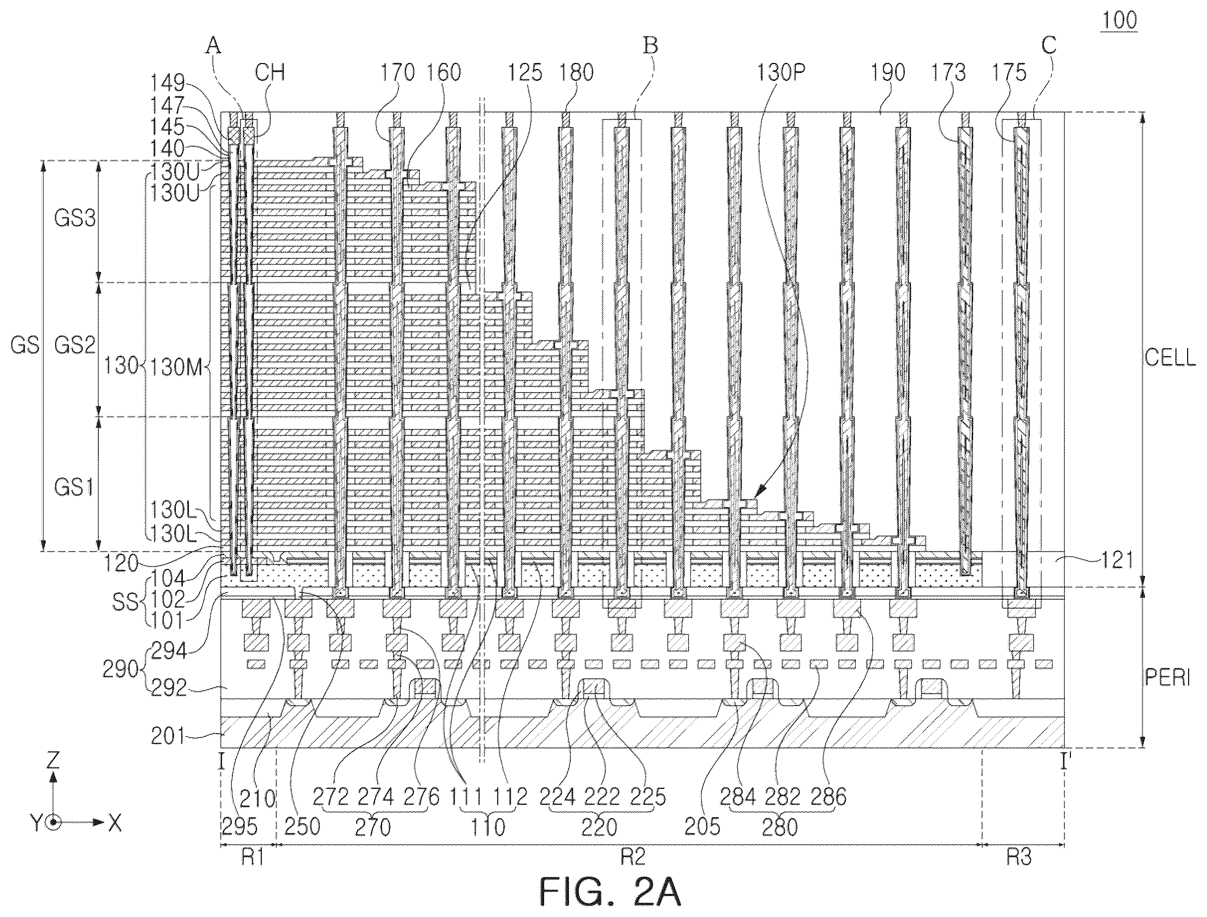 Patent US12588496 Figure 2 – Semiconductor device and data storage system including the same