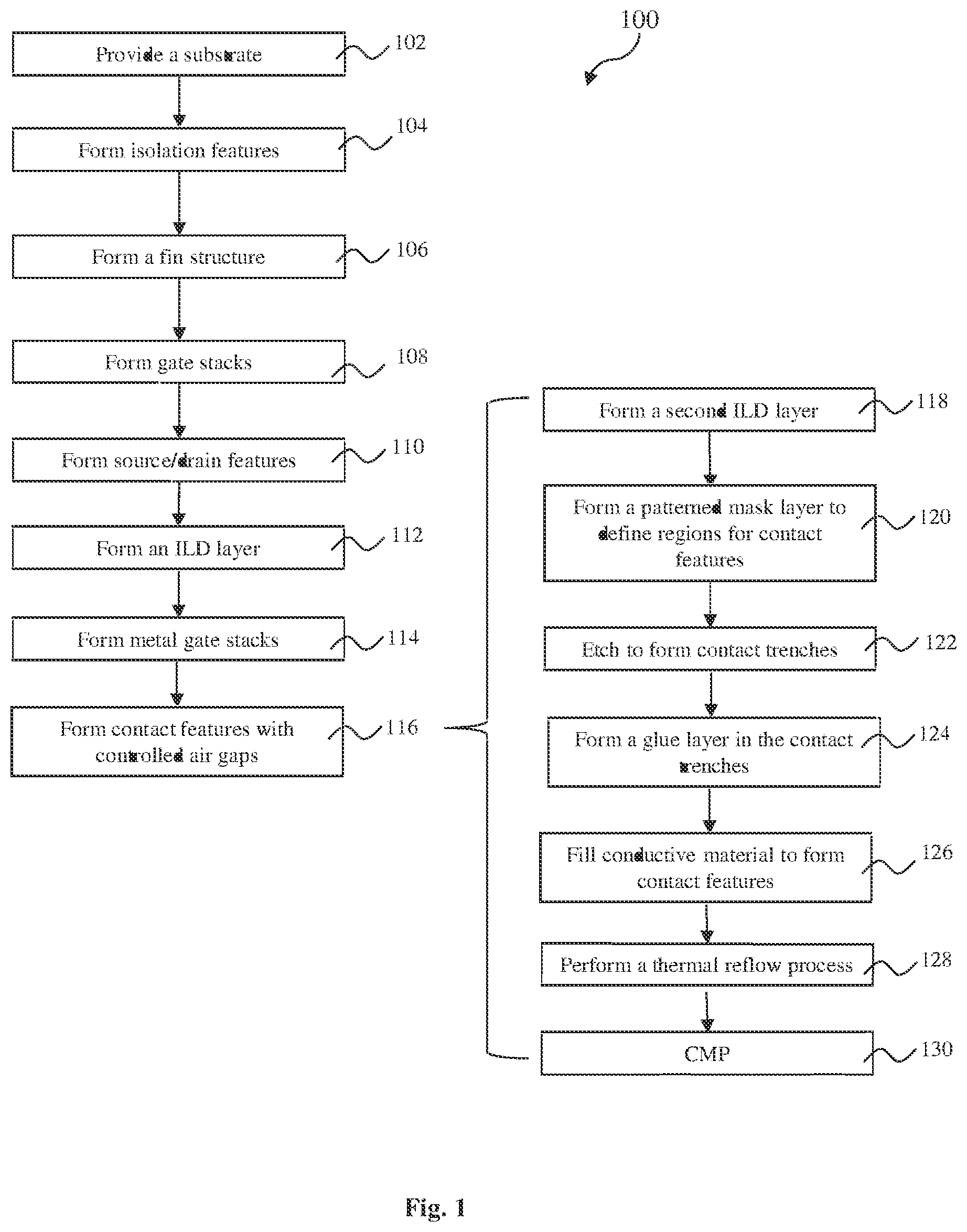 Patent US12588498 Figure 1 – FinFET structure with controlled air gaps