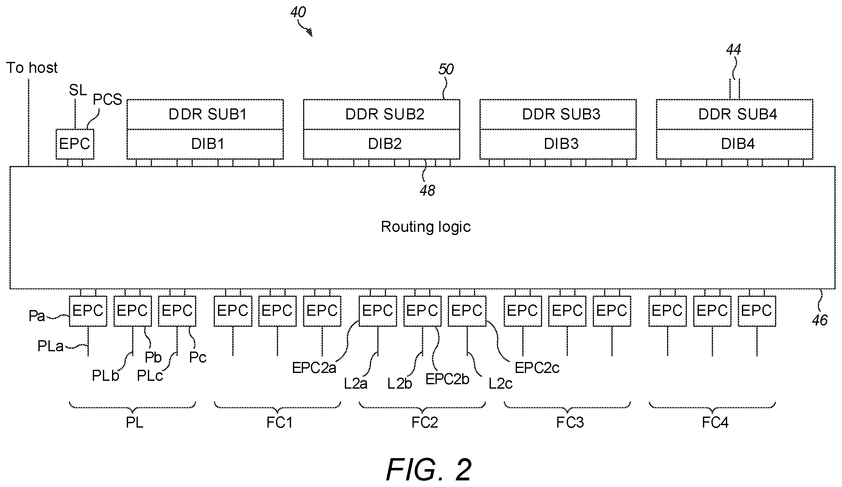 Patent US12588501 Figure 2 – Heatsink for a memory and routing module