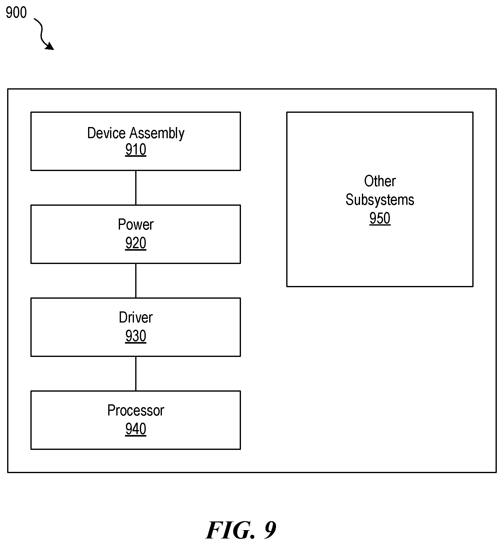 Patent US12588502 Figure 11 – Methods and apparatus for integrating carbon nanofiber into semiconductor devices using W2W fusion bonding