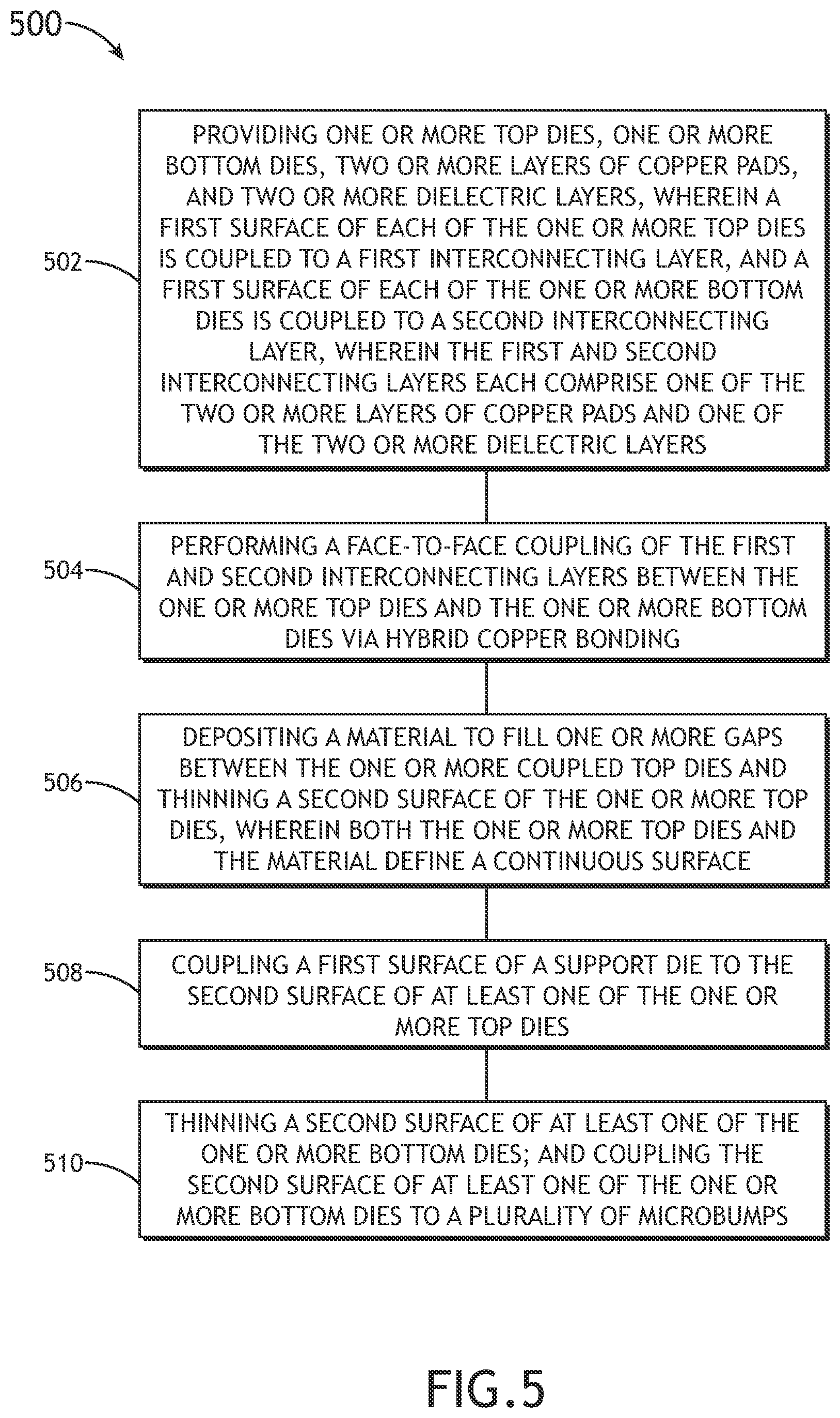 Patent US12588506 Figure 18 – Stacked semiconductor method and apparatus