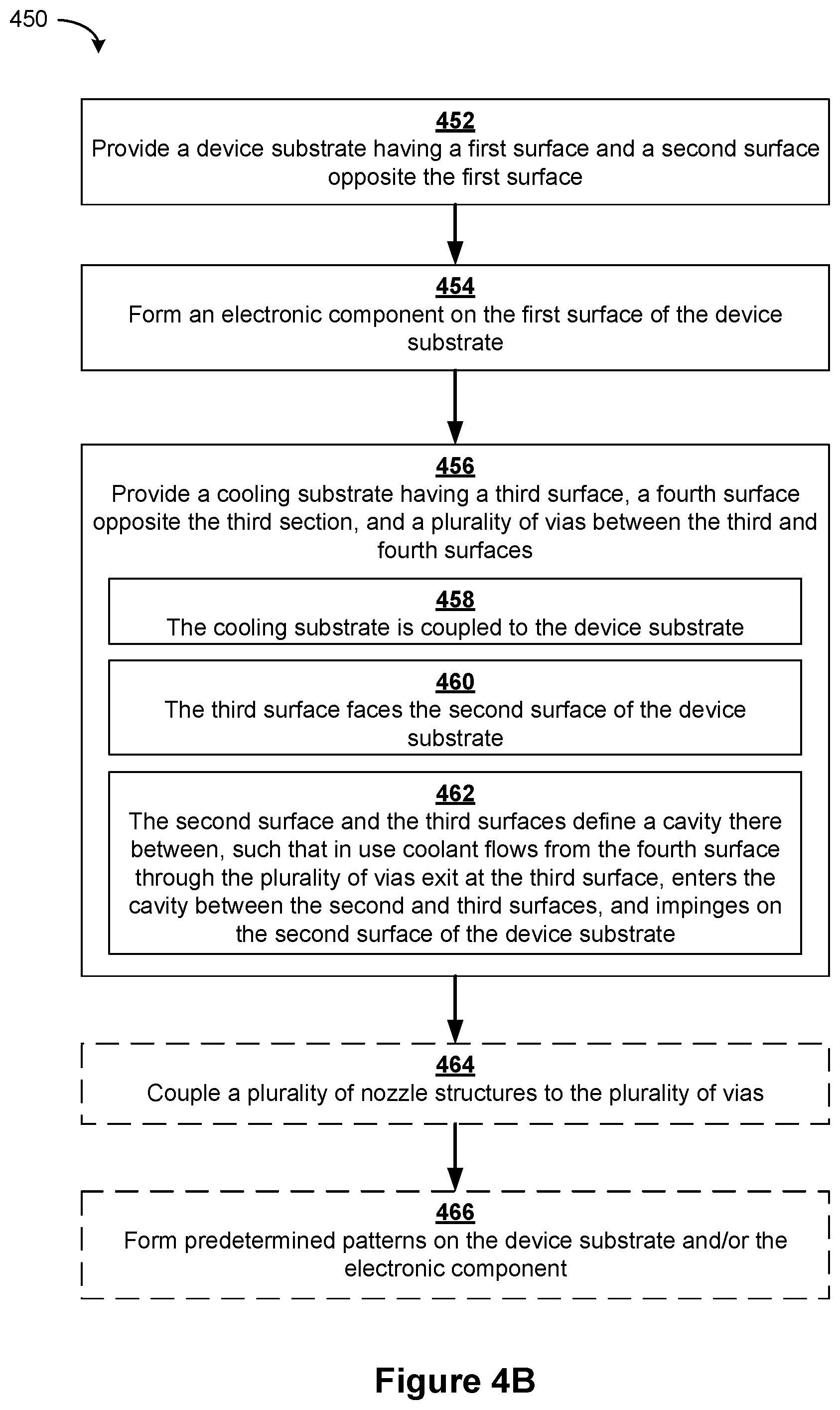 Patent US12588507 Figure 5 – Impingement cooling in high power package