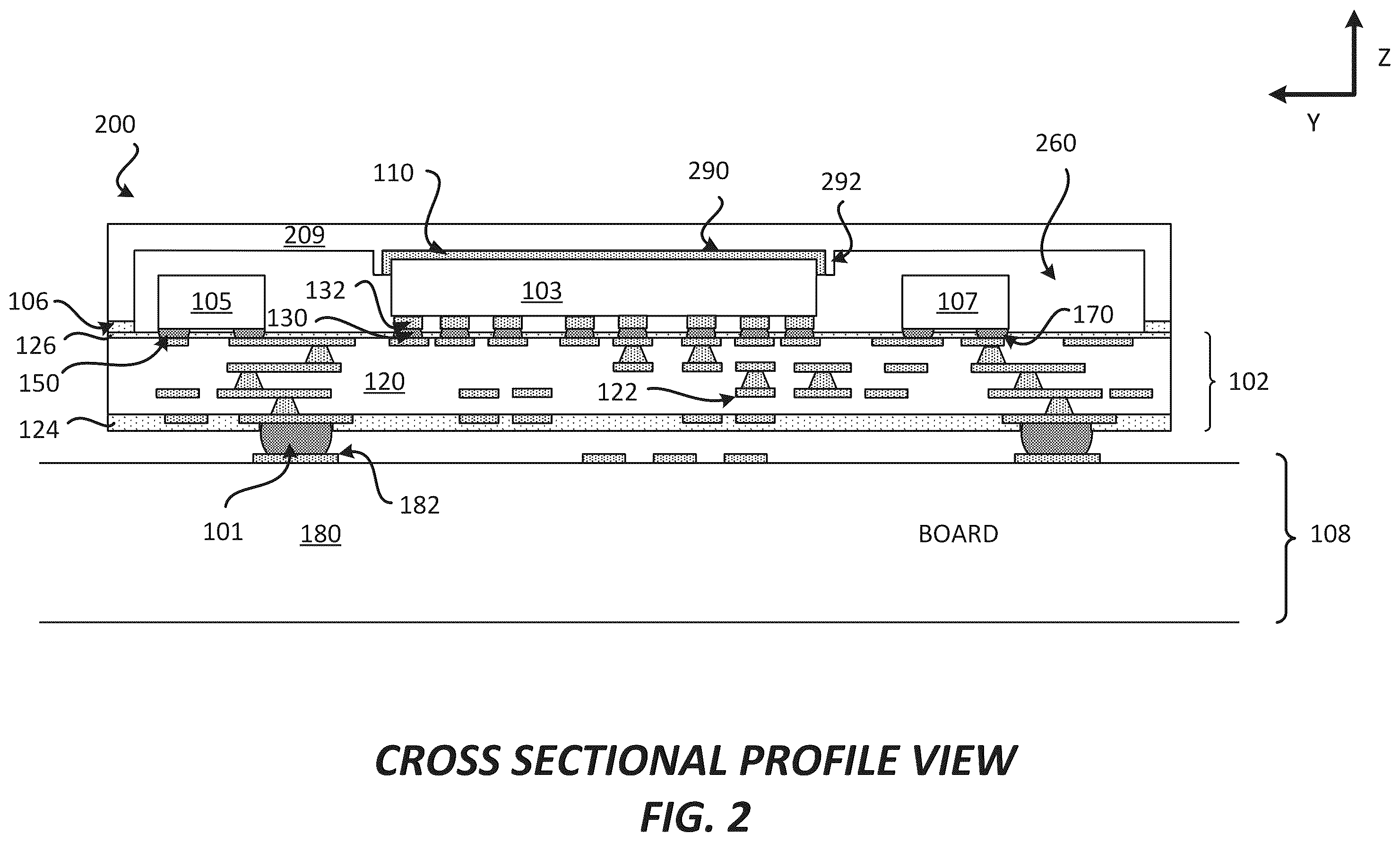 Patent US12588508 Figure 2 – Package comprising a lid structure with a compartment