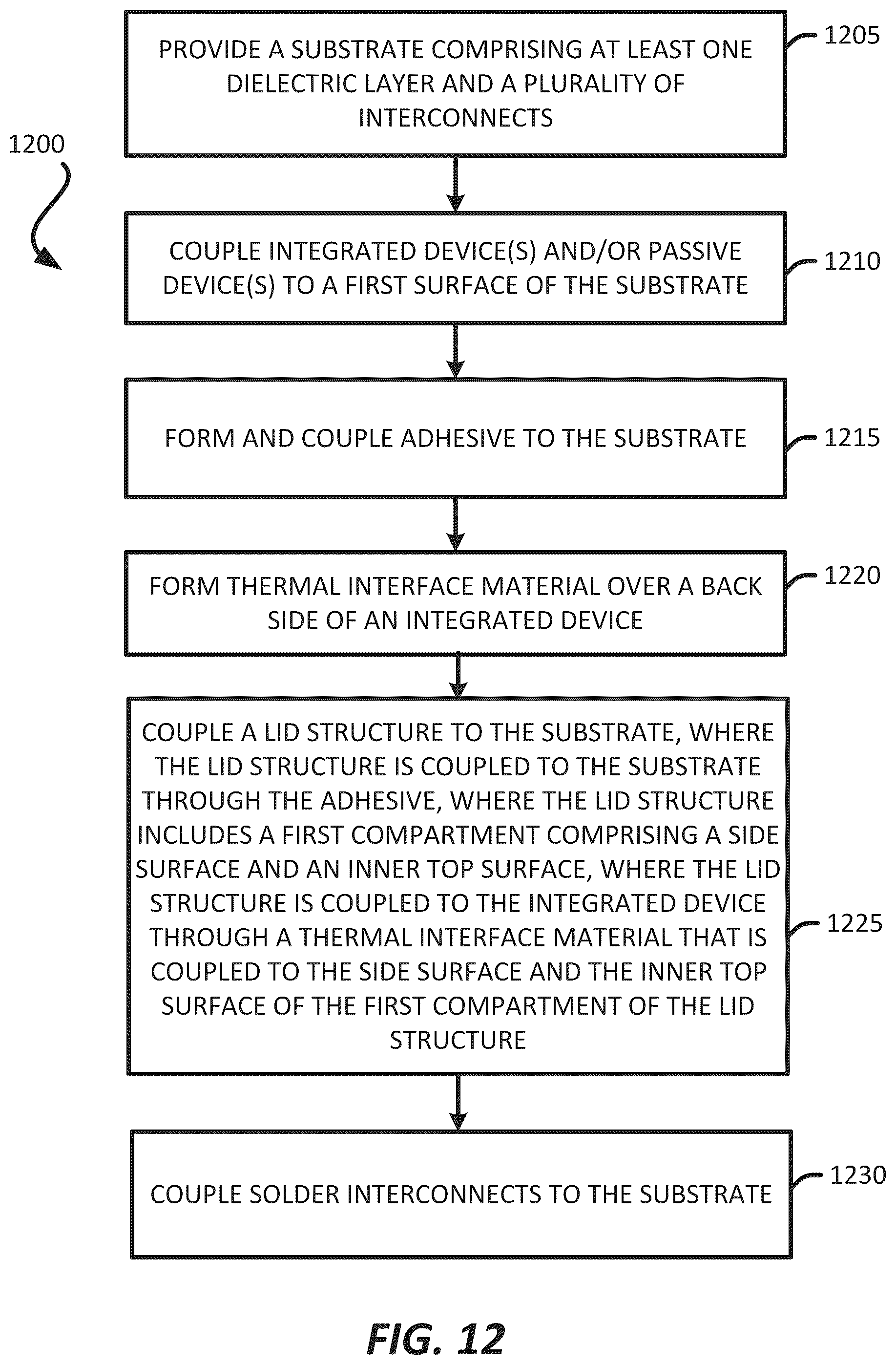 Patent US12588508 Figure 9 – Package comprising a lid structure with a compartment