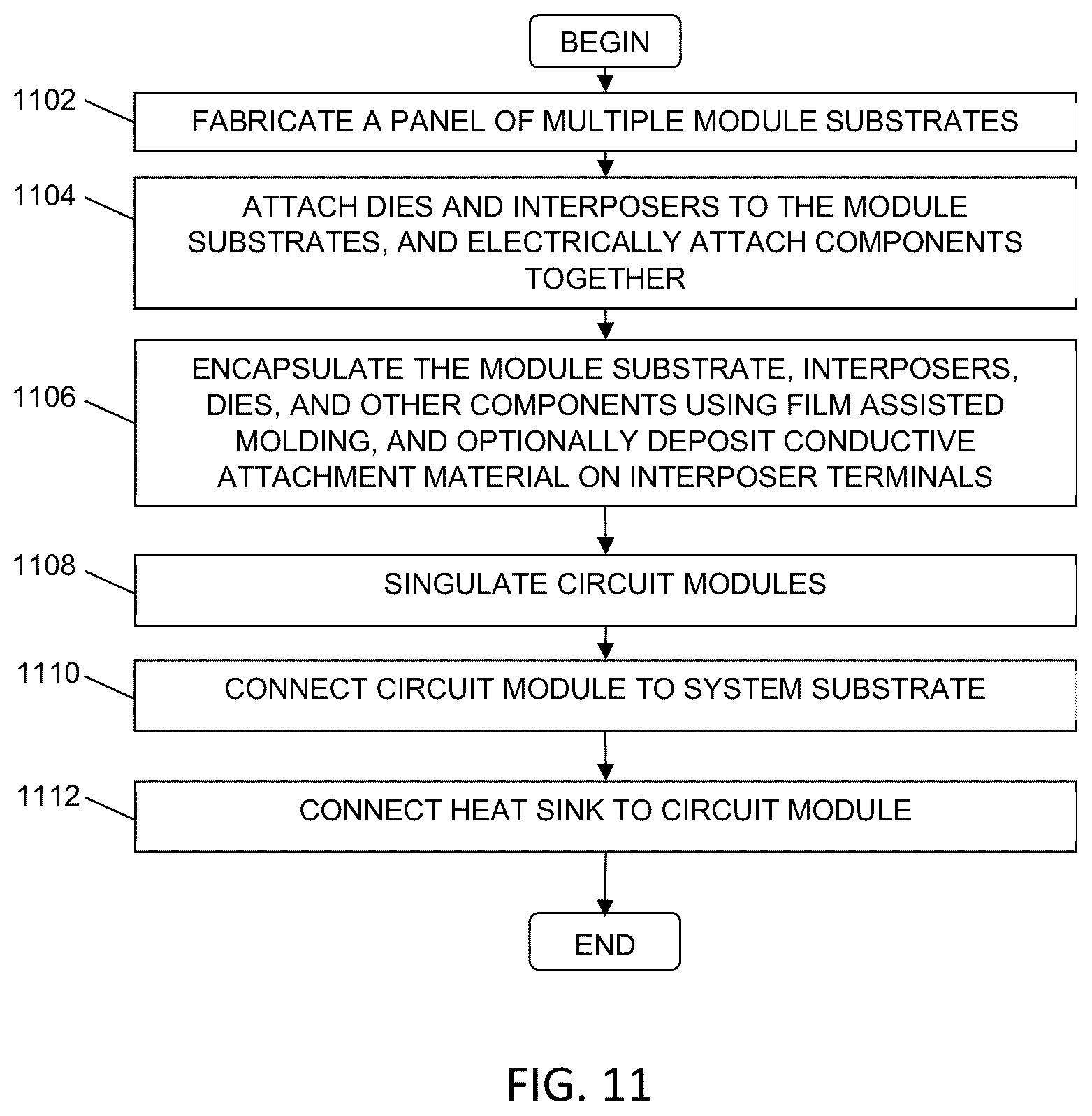 Patent US12588509 Figure 9 – Terminal interposers with mold flow channels, circuit modules including such terminal interposers, and associated methods