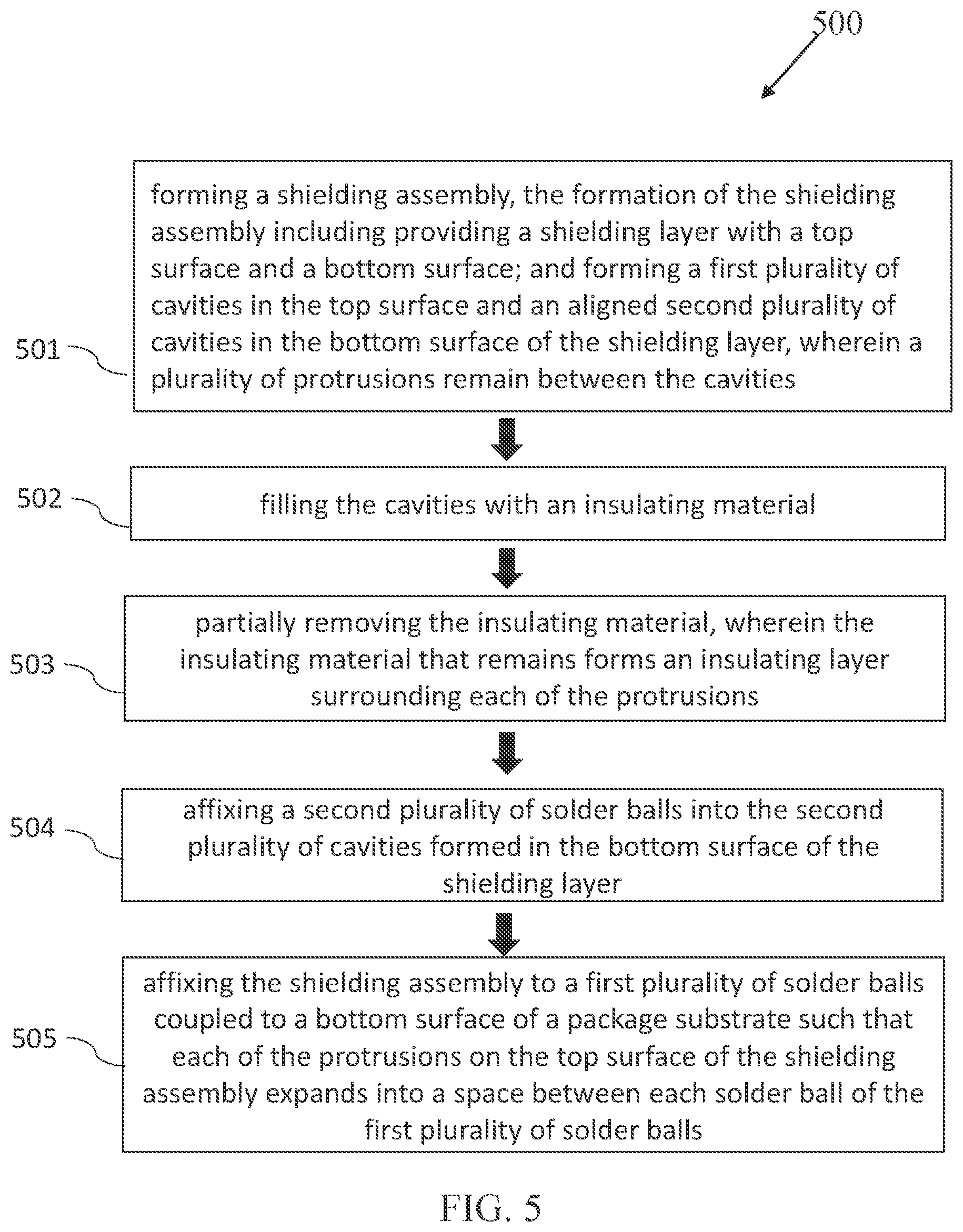 Patent US12588511 Figure 5 – Shielding assembly for semiconductor packages
