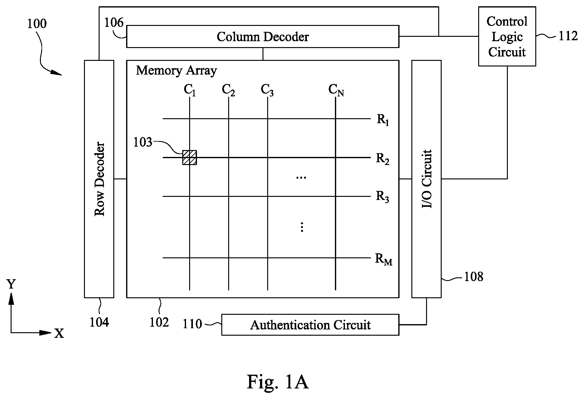 Patent US12588512 — Generation of physically unclonable function using one-time-programmable memory devices with backside interconnect structures — Figure 1