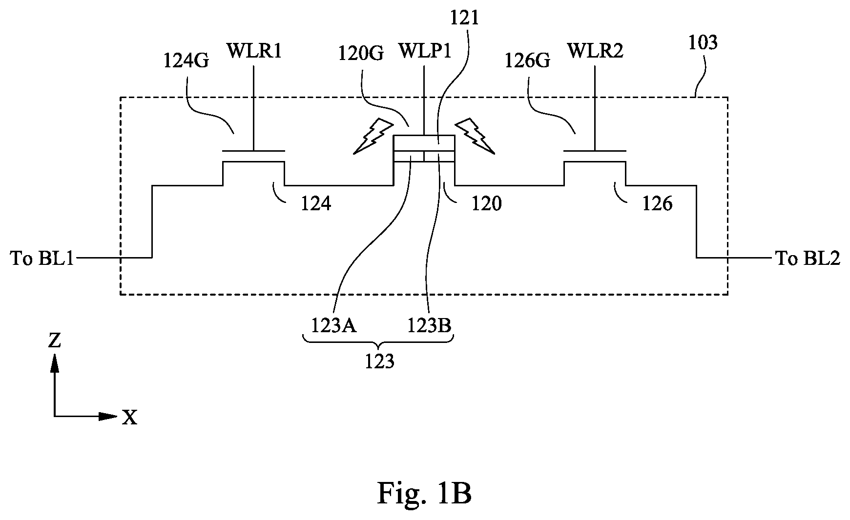 Patent US12588512 Figure 2 – Generation of physically unclonable function using one-time-programmable memory devices with backside interconnect structures