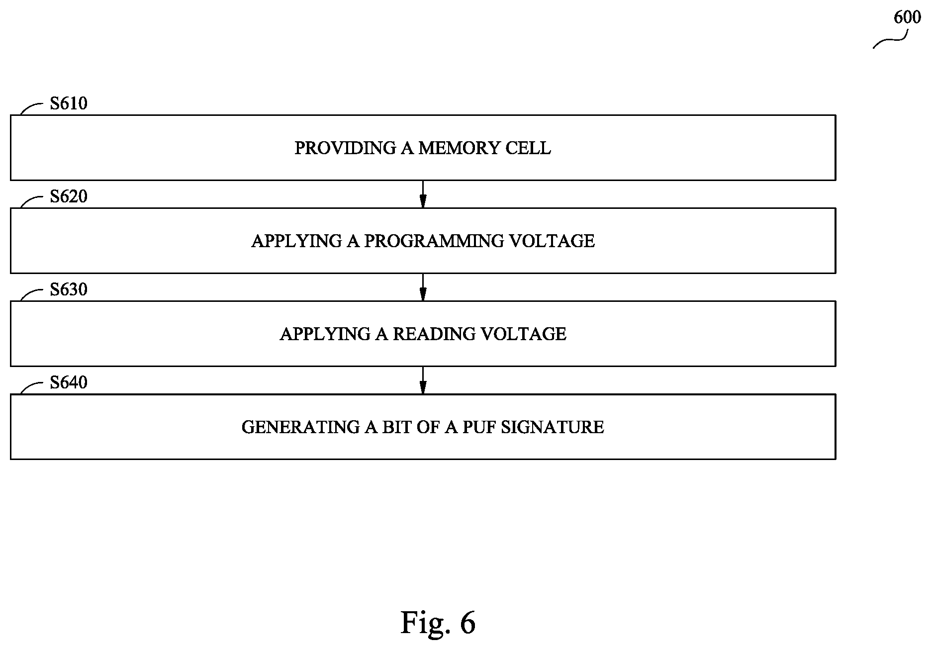 Patent US12588512 Figure 10 – Generation of physically unclonable function using one-time-programmable memory devices with backside interconnect structures