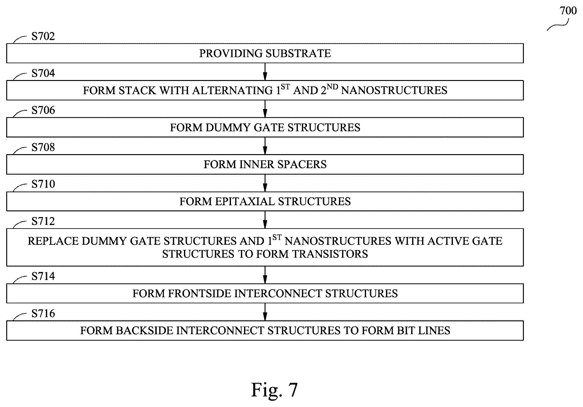 Patent US12588512 Figure 11 – Generation of physically unclonable function using one-time-programmable memory devices with backside interconnect structures