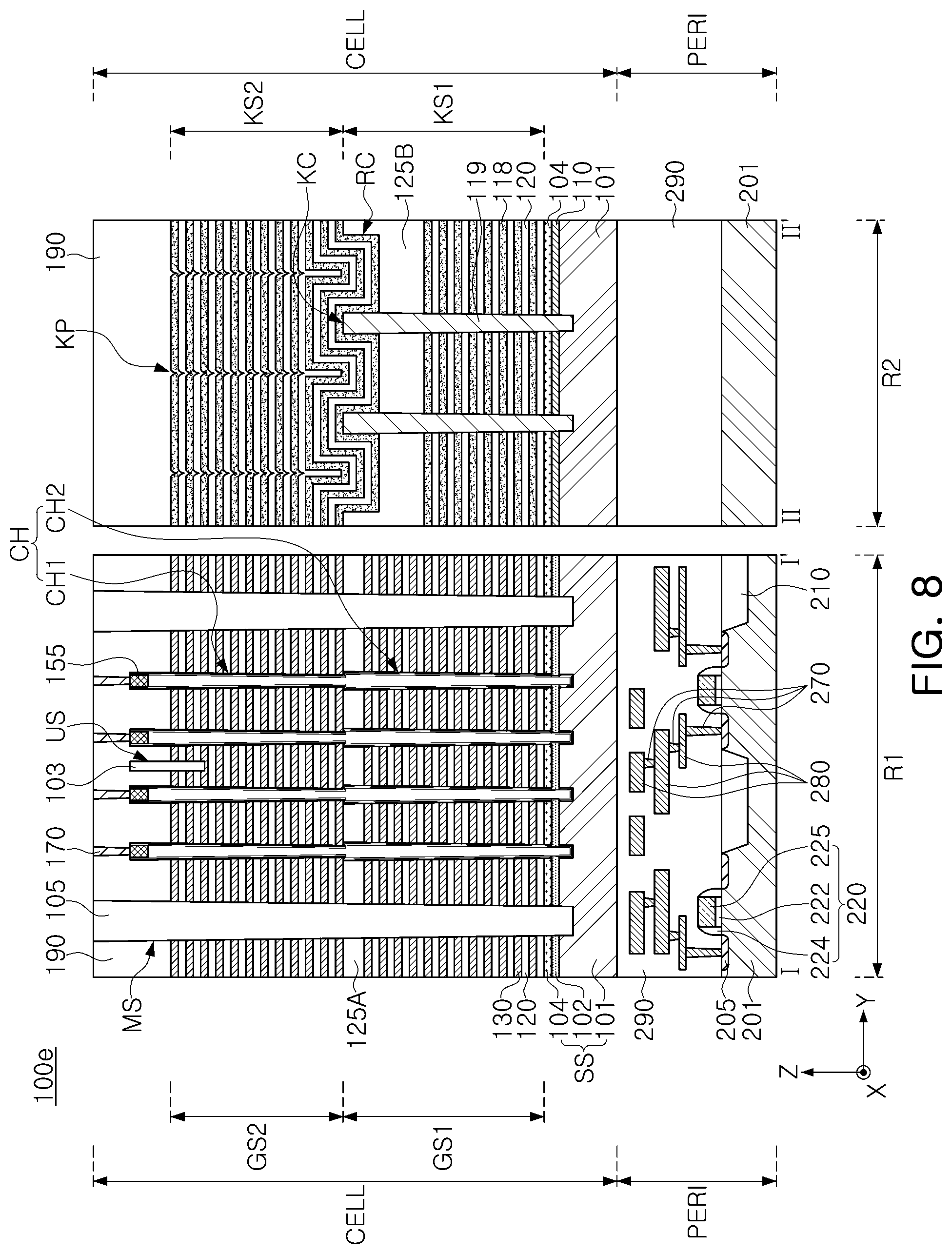 Patent US12588516 Figure 8 – Semiconductor devices and data storage systems including the same