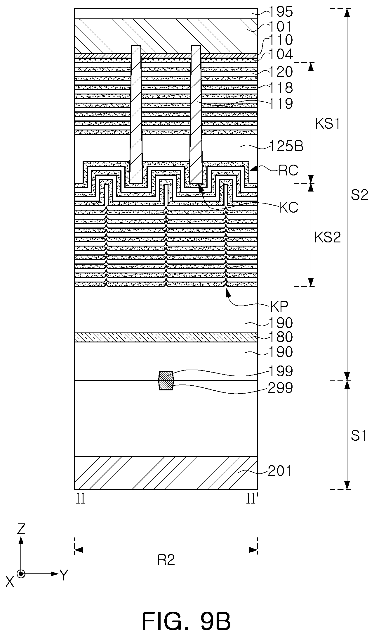 Patent US12588516 Figure 10 – Semiconductor devices and data storage systems including the same