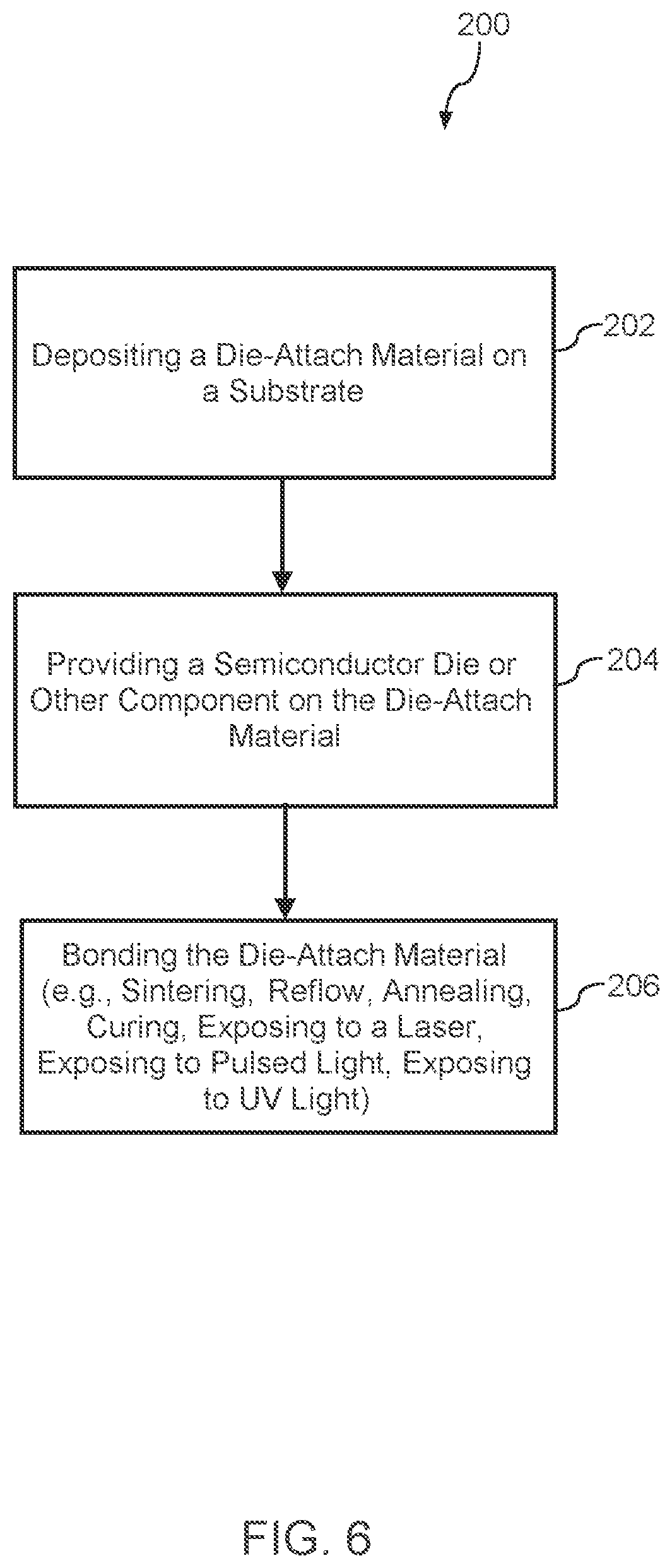 Patent US12588521 Figure 4 – Metal nitride core-shell particle die-attach material