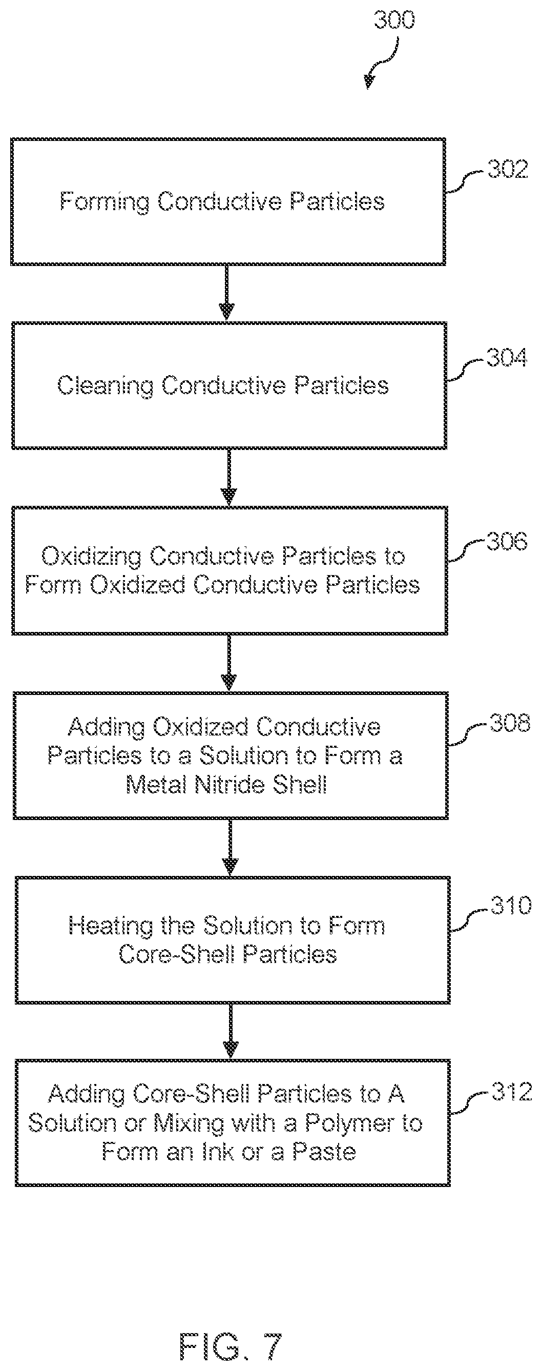 Patent US12588521 Figure 5 – Metal nitride core-shell particle die-attach material
