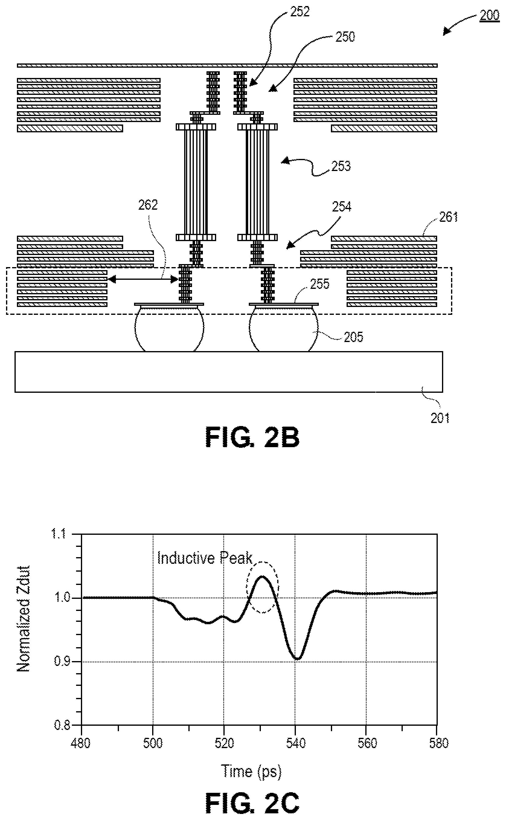 Patent US12588524 Figure 2 – Stacked via modulator in high speed interconnect