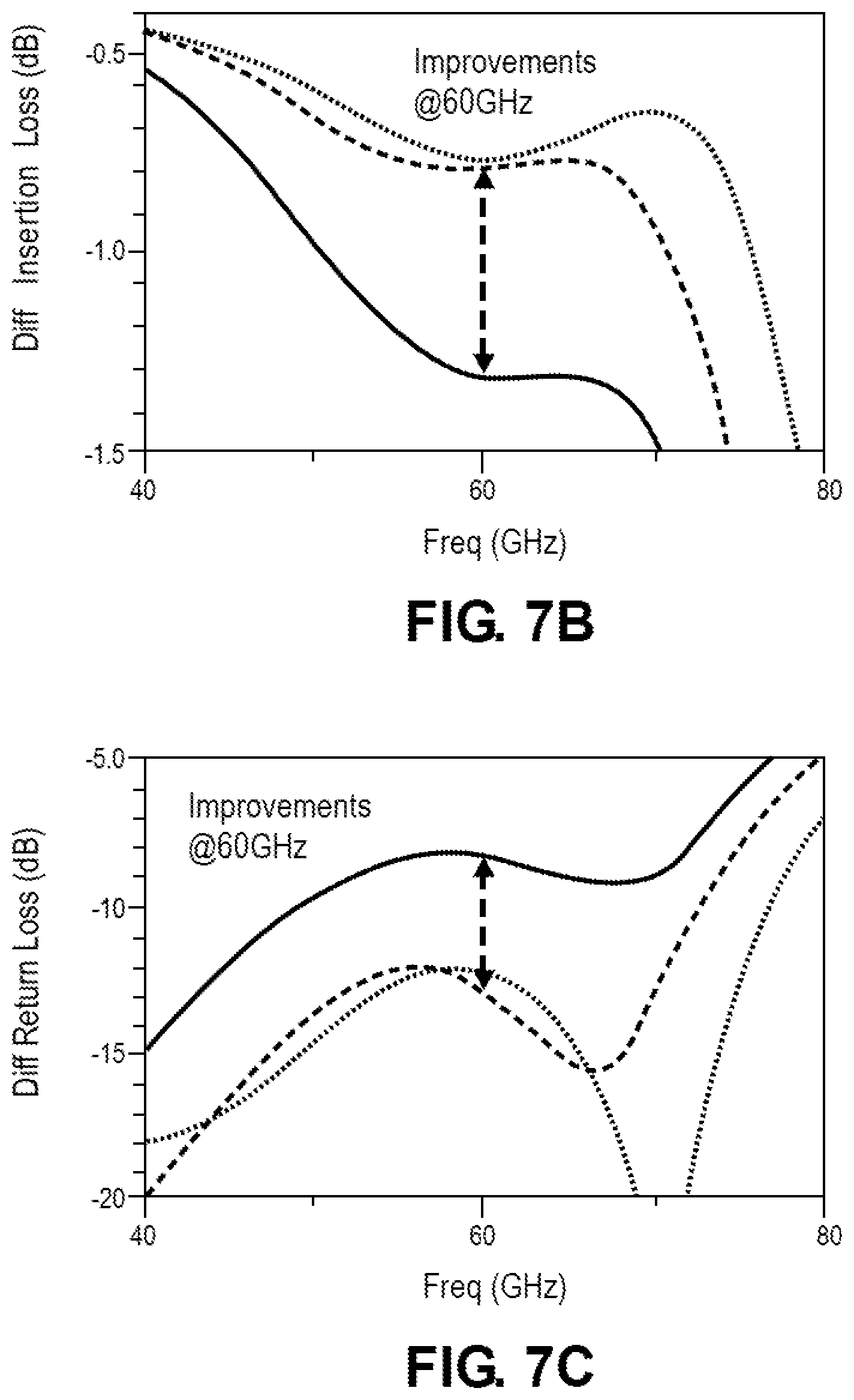 Patent US12588524 Figure 8 – Stacked via modulator in high speed interconnect