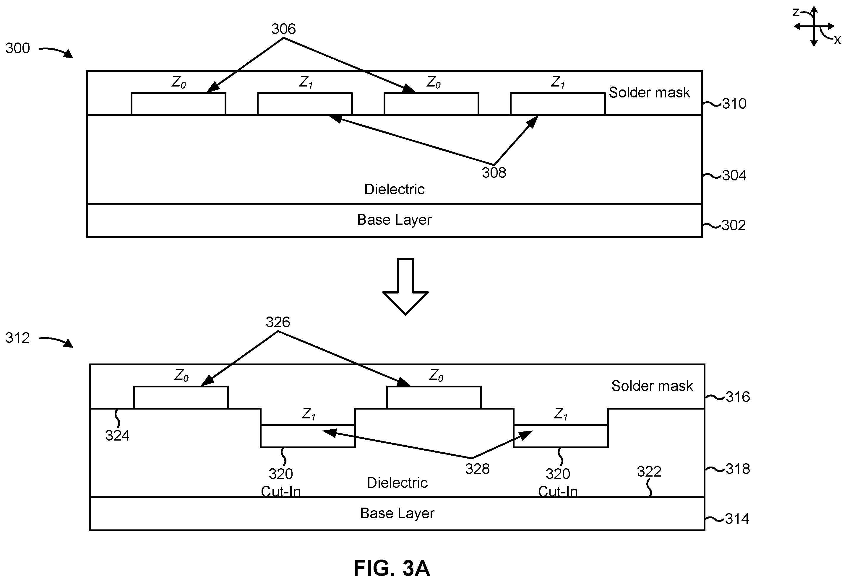 Patent US12588527 Figure 3 – Dielectric interposer with electrical-connection cut-in