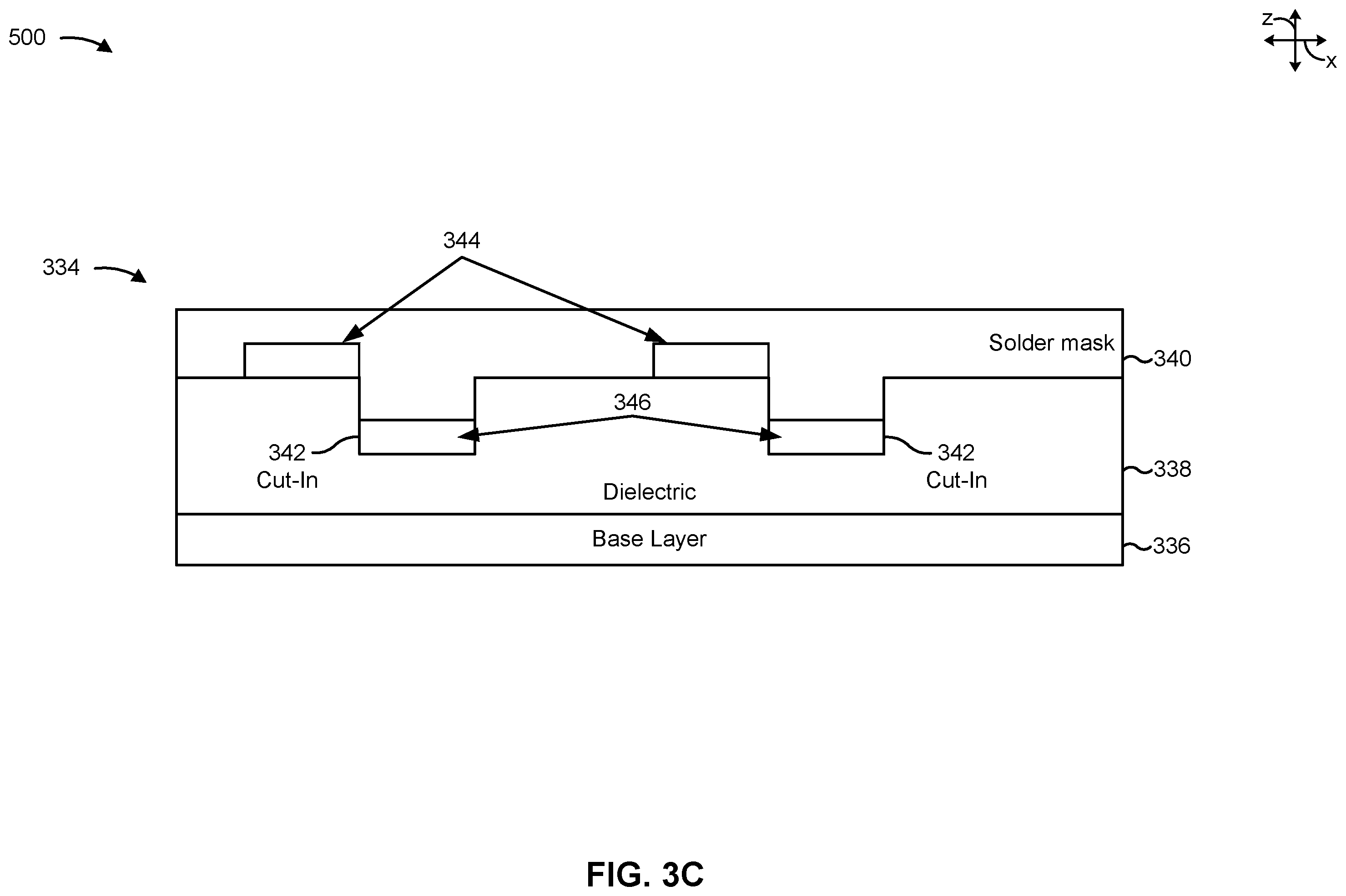 Patent US12588527 Figure 5 – Dielectric interposer with electrical-connection cut-in