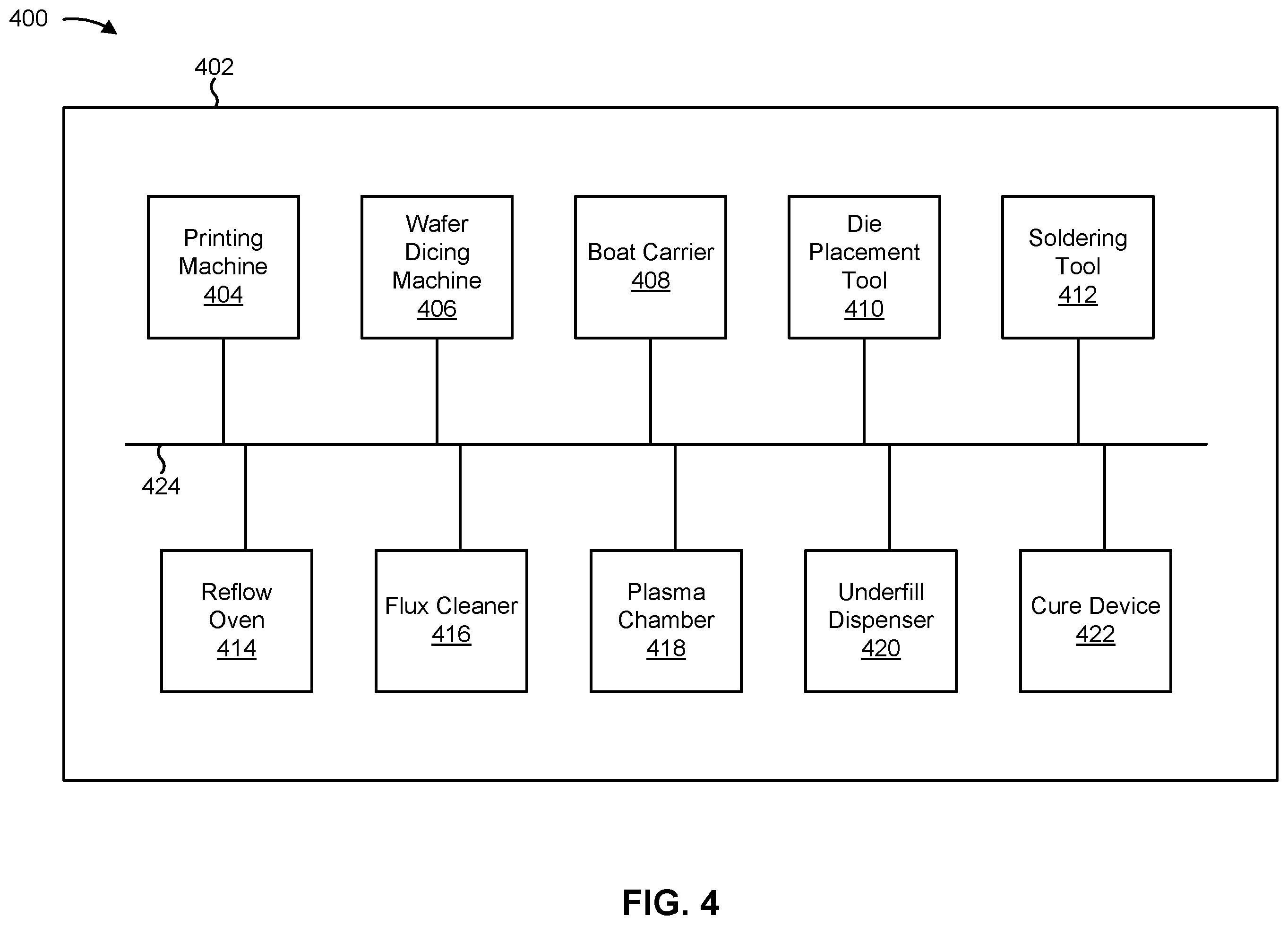 Patent US12588527 Figure 9 – Dielectric interposer with electrical-connection cut-in