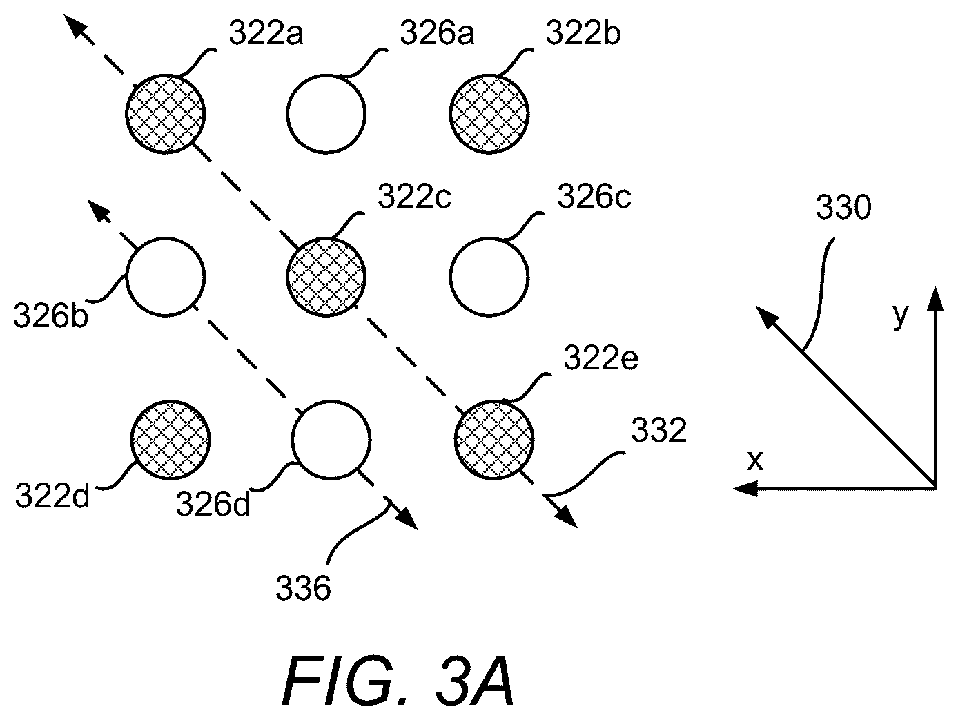 Patent US12588528 Figure 3 – Package bumps of a package substrate having diagonal package bumps