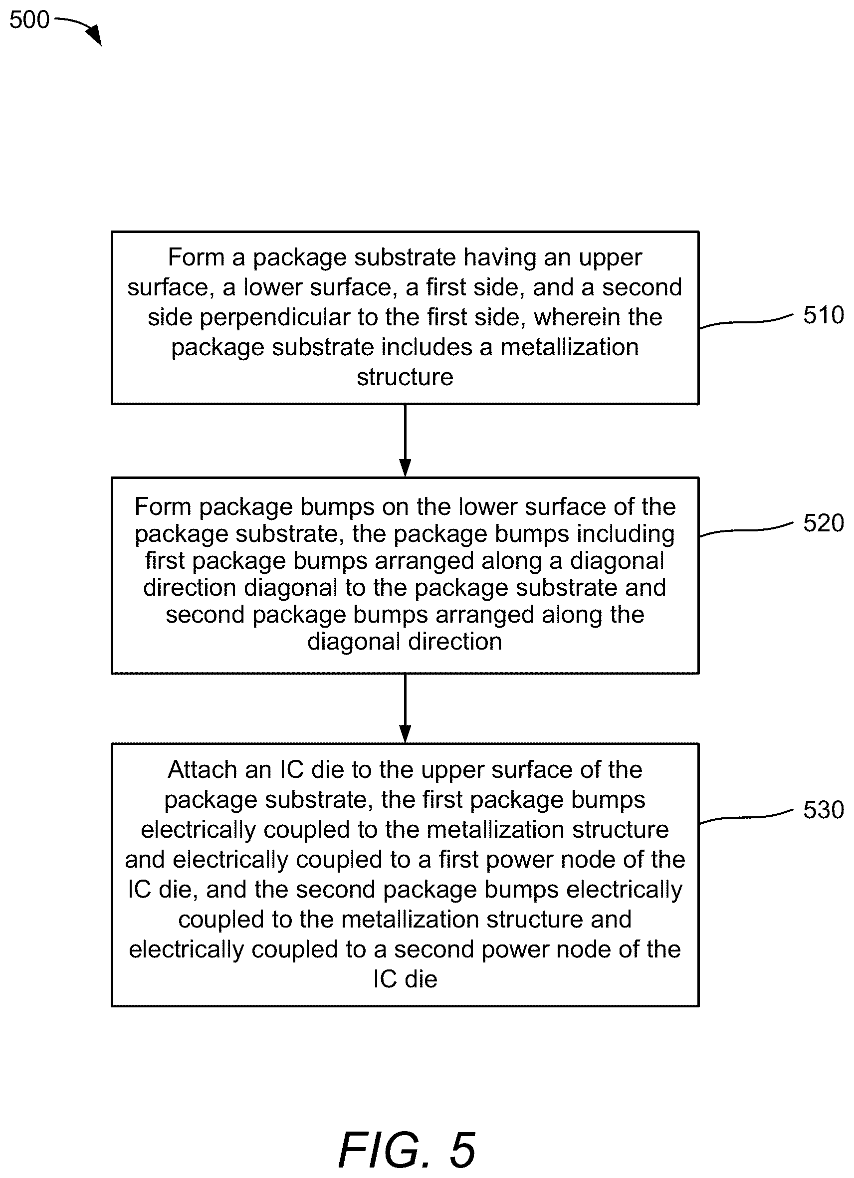 Patent US12588528 Figure 6 – Package bumps of a package substrate having diagonal package bumps
