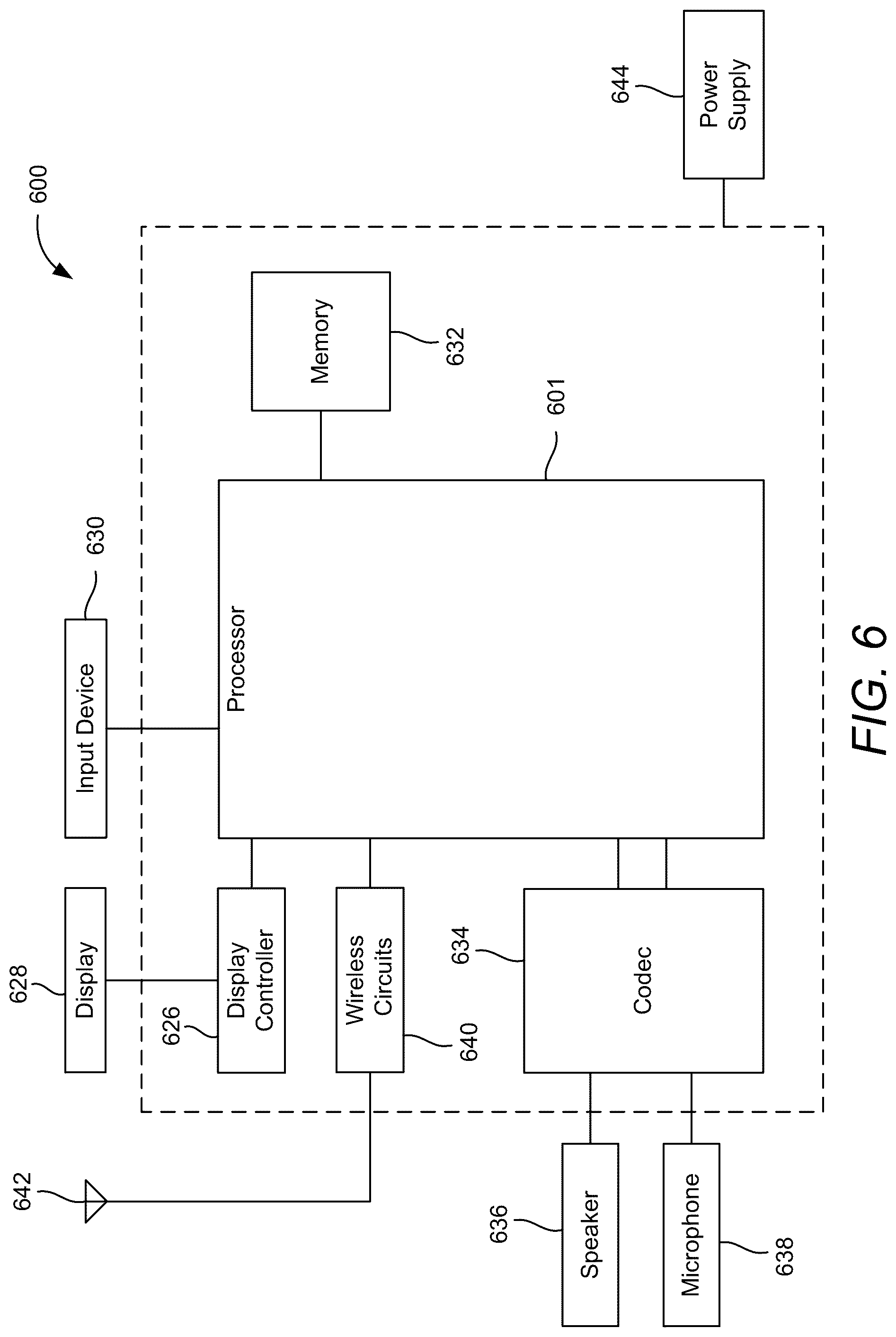 Patent US12588528 Figure 7 – Package bumps of a package substrate having diagonal package bumps