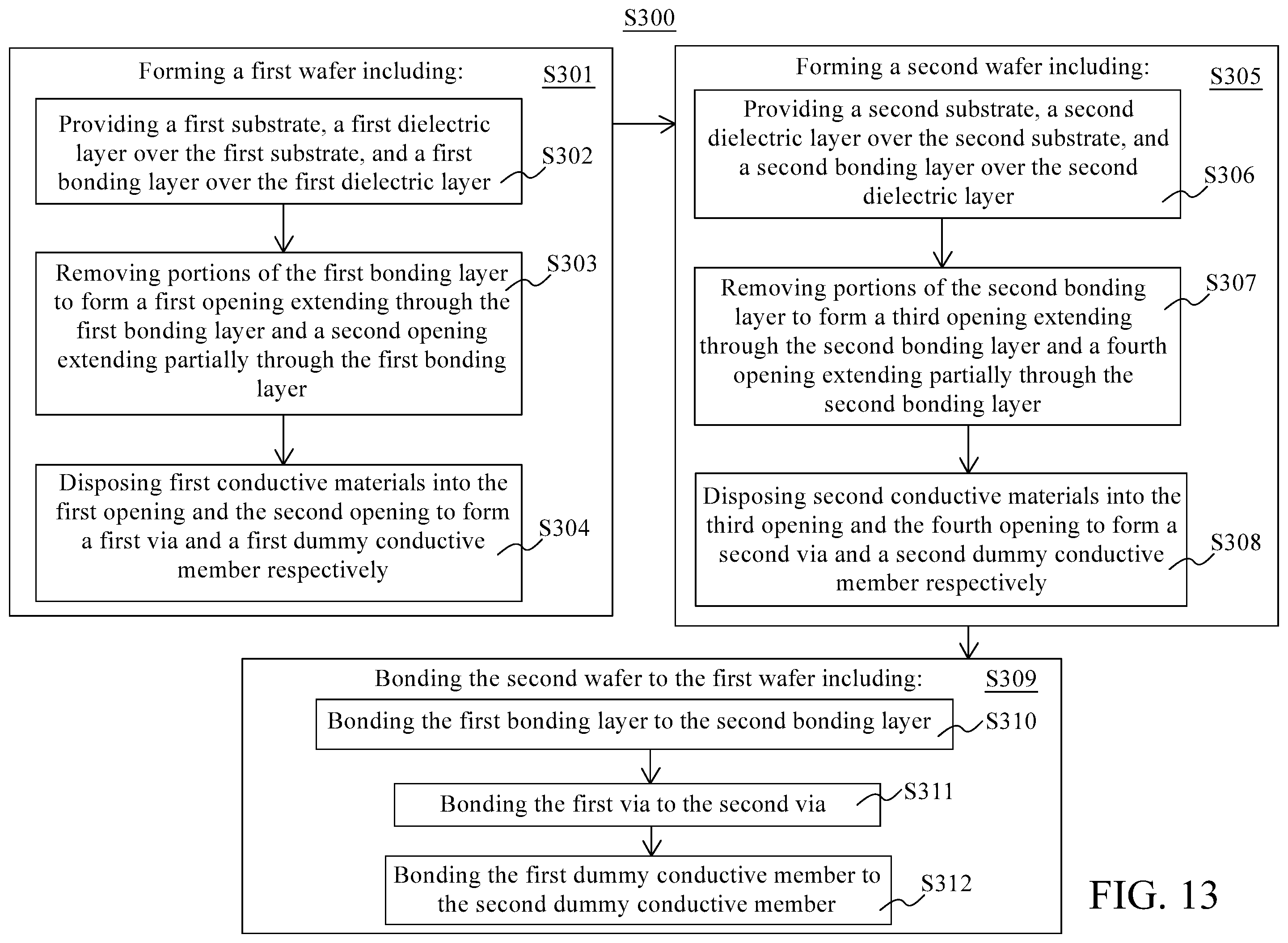 Patent US12588540 Figure 13 – Semiconductor structure having dummy conductive member and manufacturing method thereof