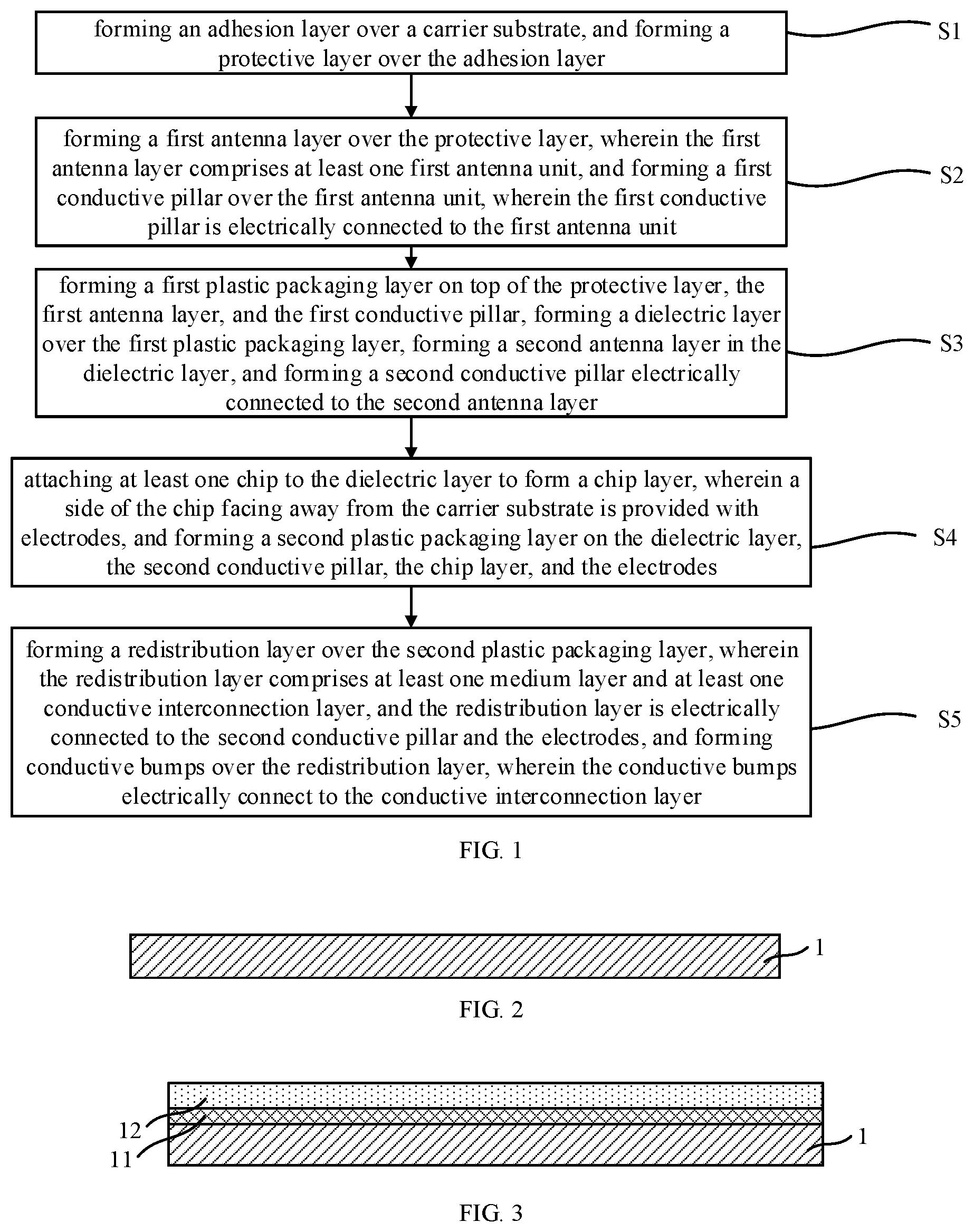 Patent US12588544 — Packaging structure and packaging method — Figure 1