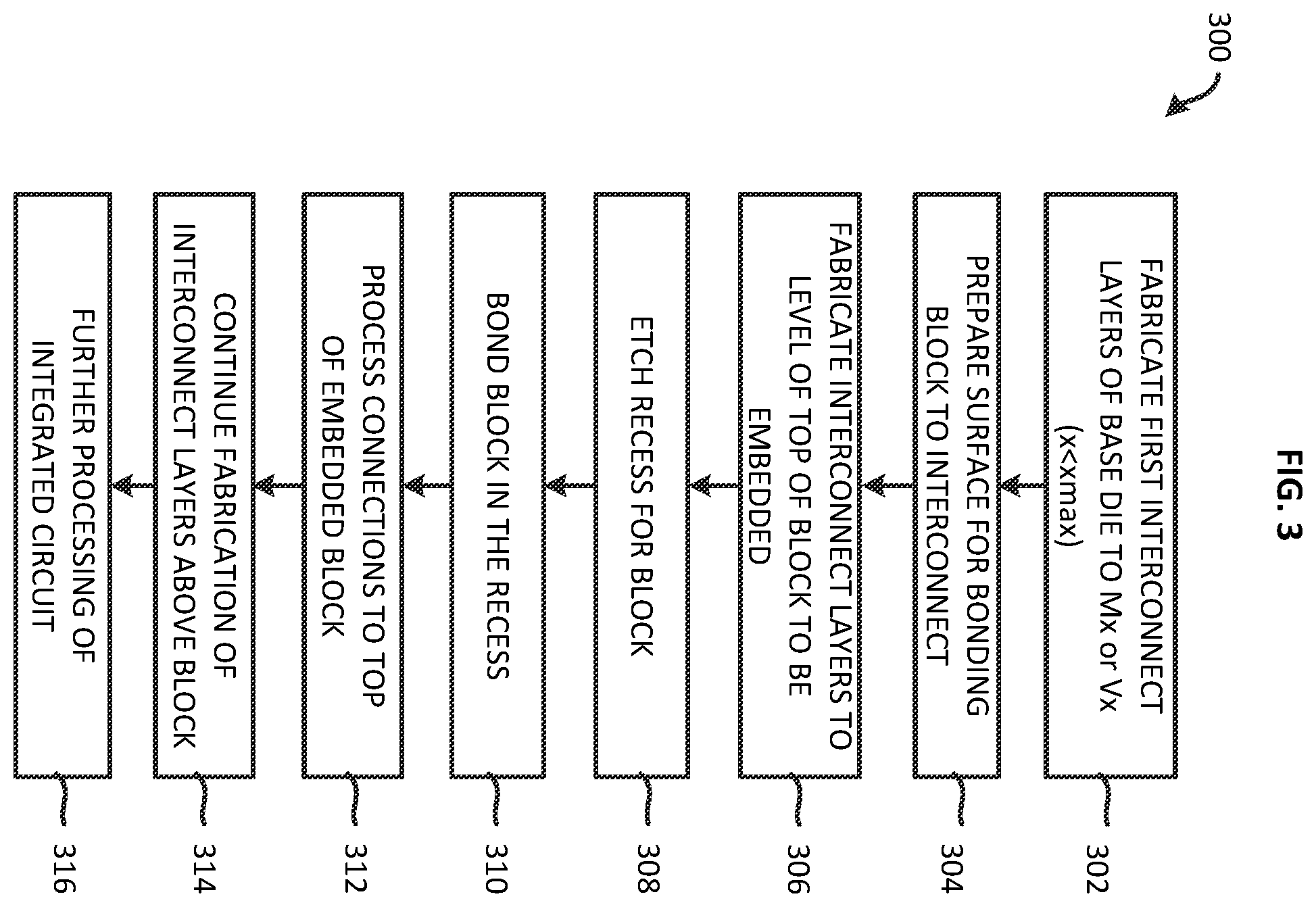 Patent US12588550 Figure 2 – Integrated circuit interconnect with embedded die