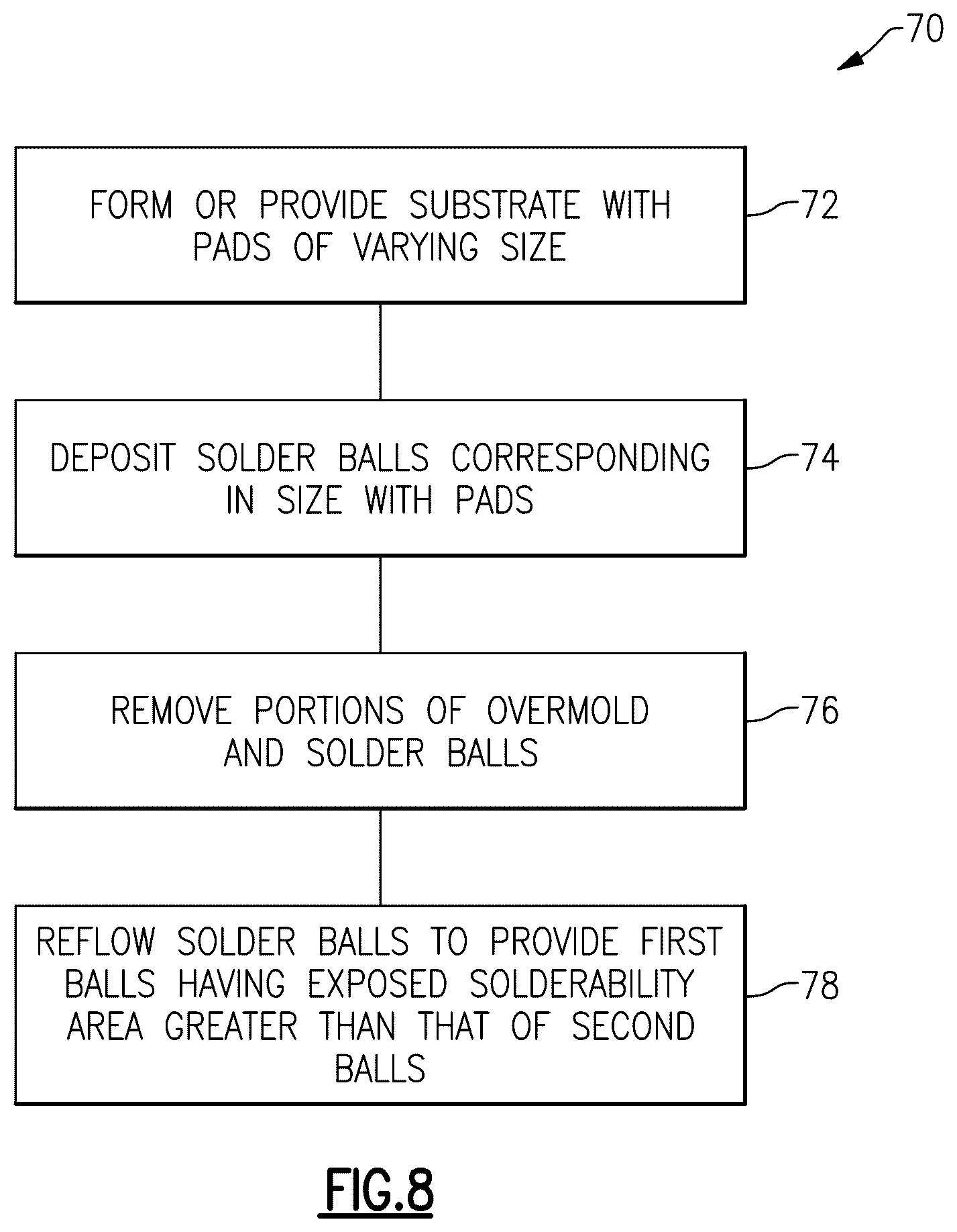 Patent US12588555 Figure 7 – Dual sided molded package with varying interconnect pad sizes and varying exposed solderable area