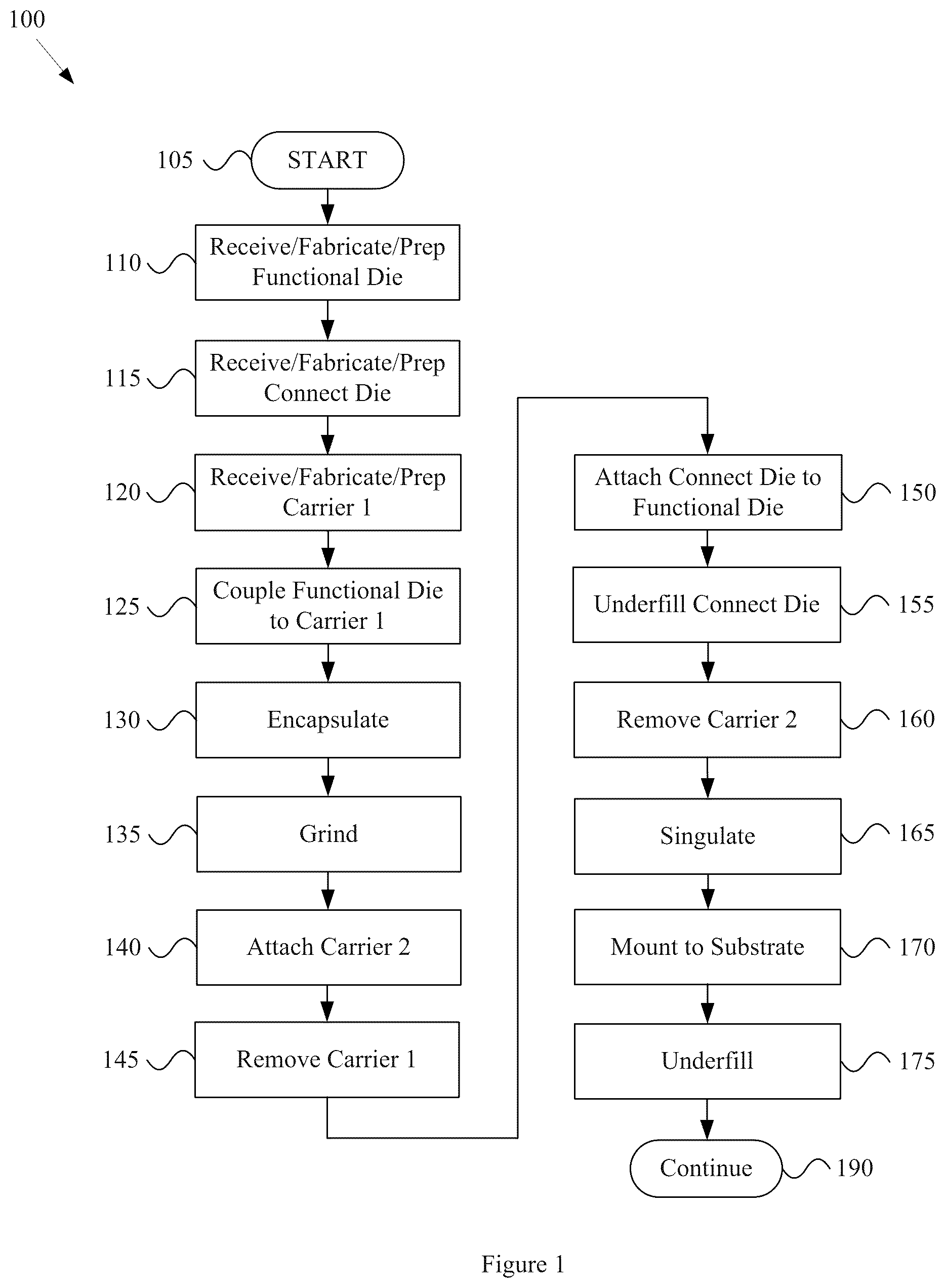 Patent US12588560 Figure 1 – Semiconductor package and fabricating method thereof