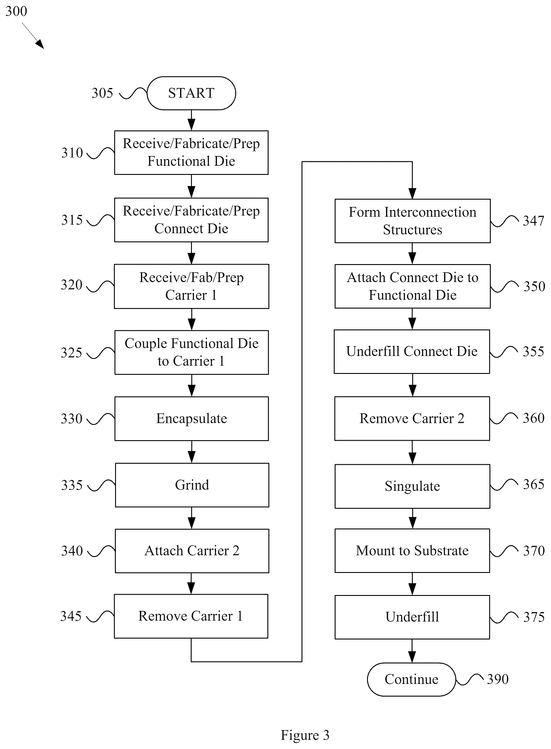 Patent US12588560 Figure 10 – Semiconductor package and fabricating method thereof