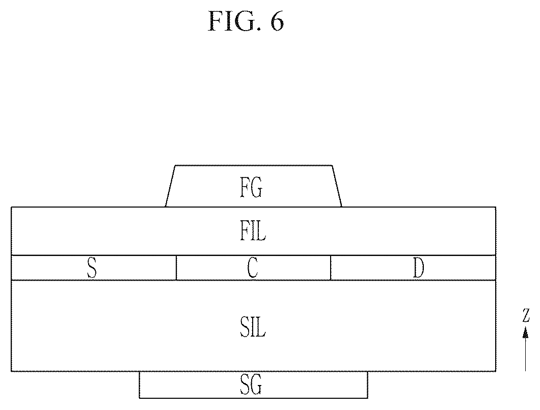 Patent US12588561 Figure 6 – Light emitting display device