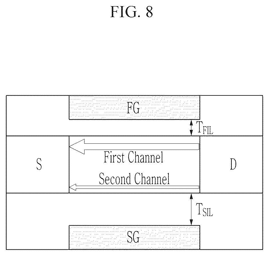 Patent US12588561 Figure 8 – Light emitting display device