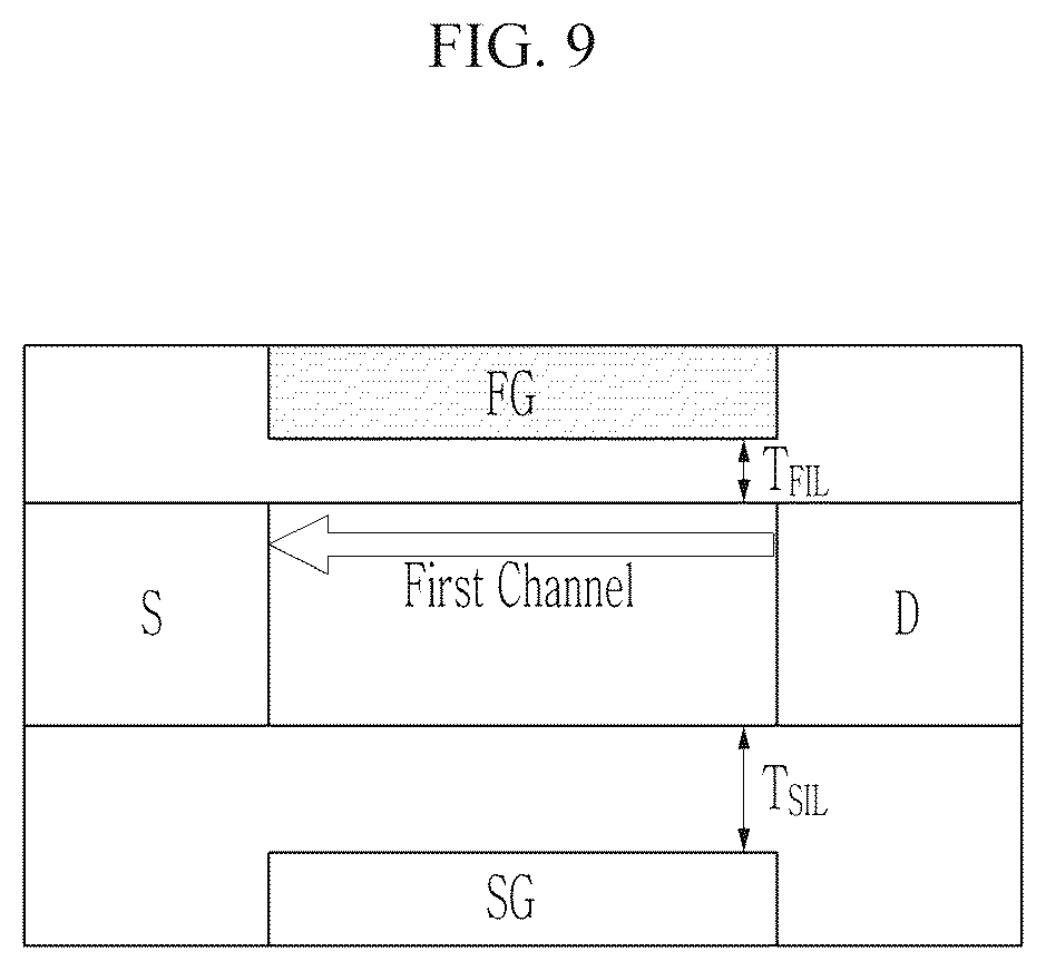 Patent US12588561 Figure 9 – Light emitting display device