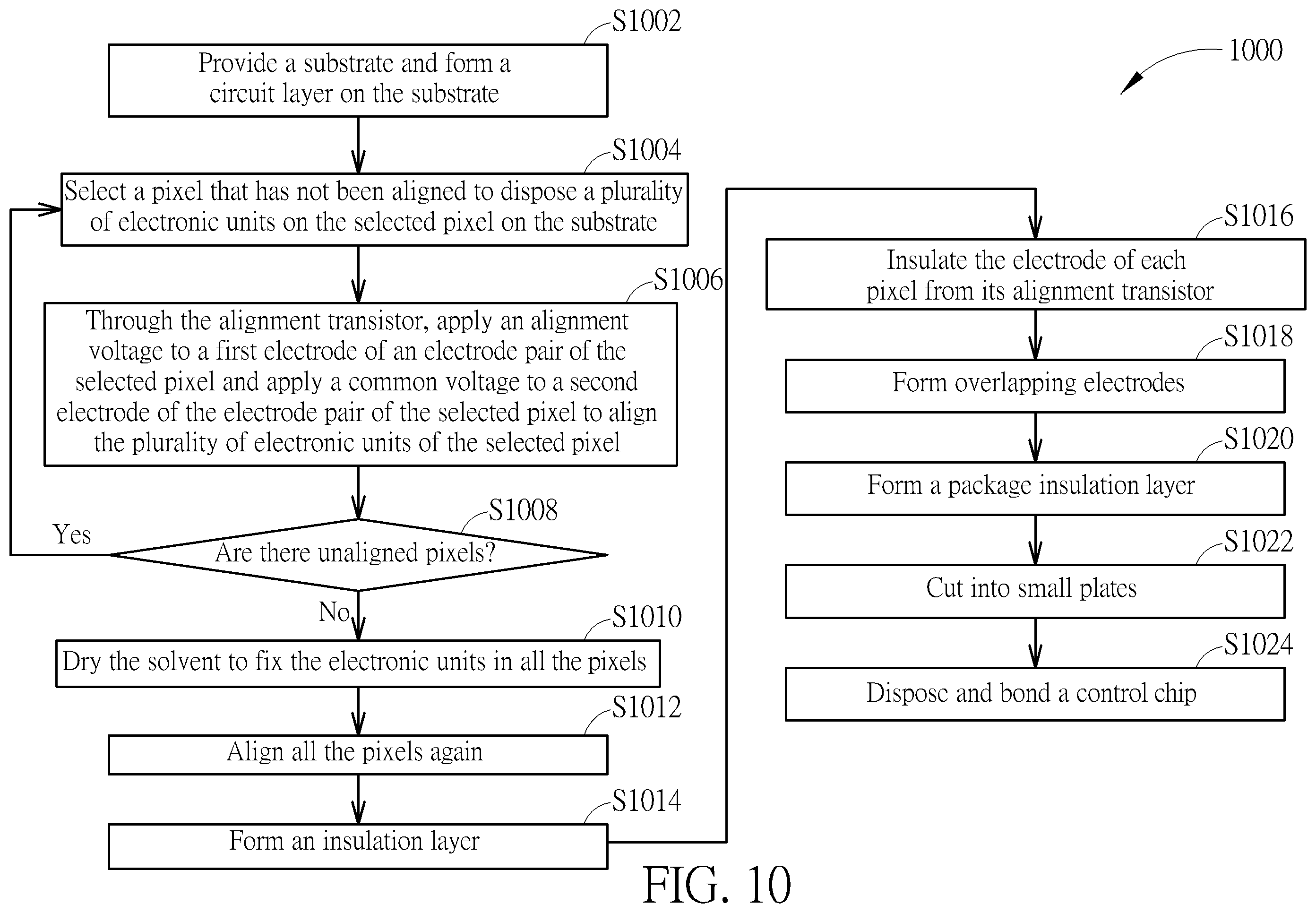 Patent US12588563 Figure 10 – Electronic device and fabrication method thereof