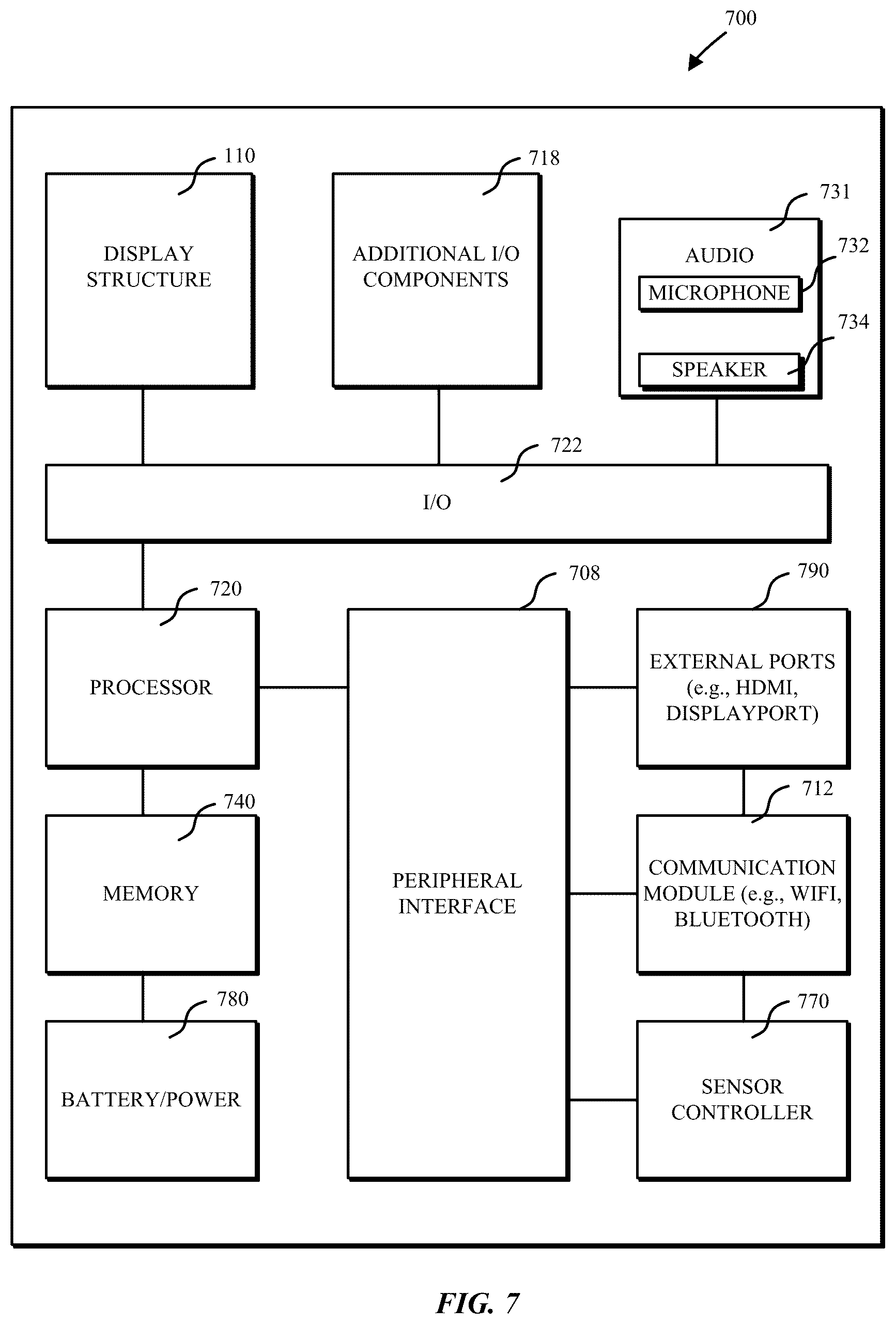 Patent US12588569 Figure 4 – Buried seam with kirigami pattern for 3D micro LED display