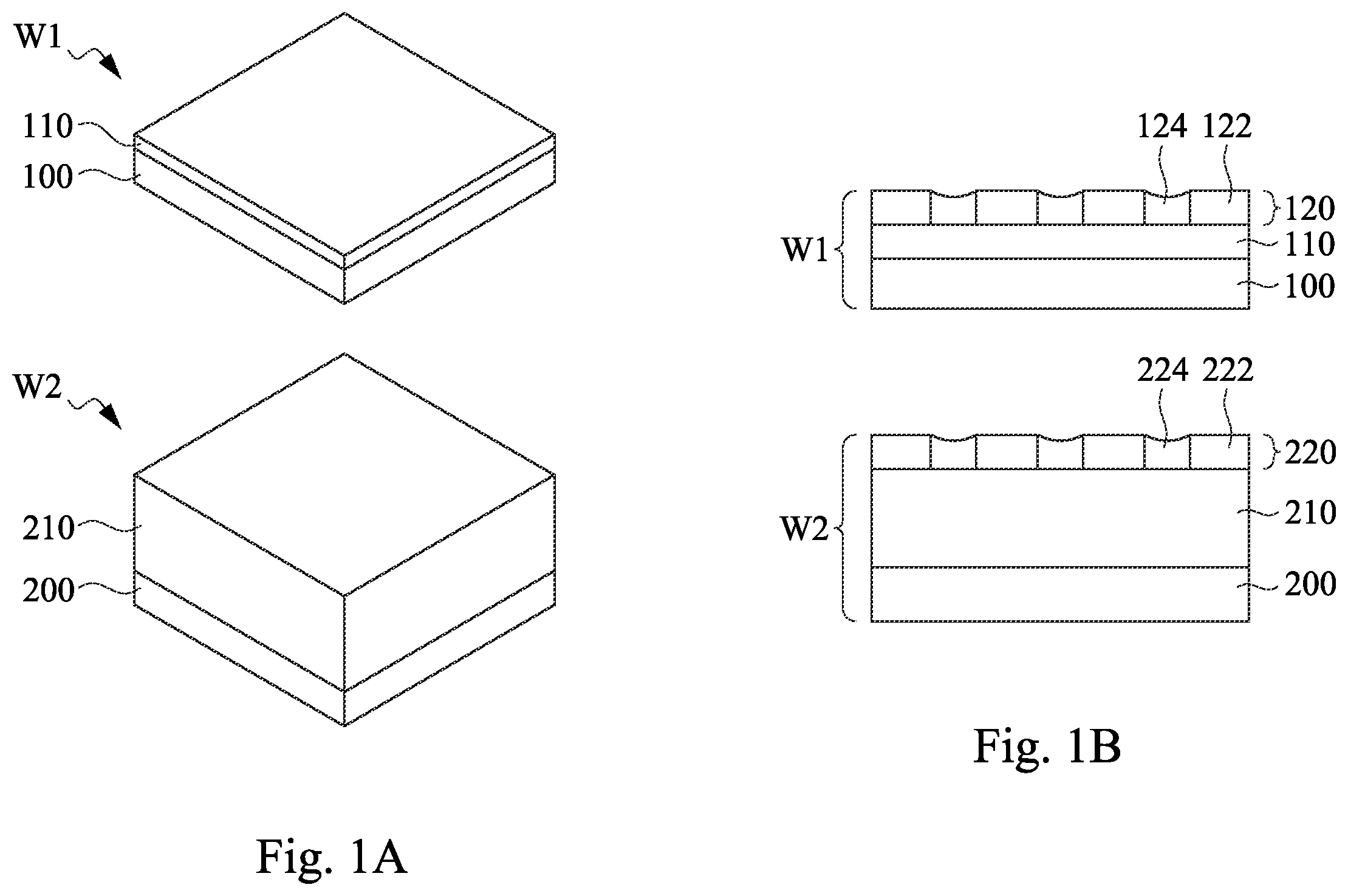 Patent US12588574 Figure 1 – Compensation method for wafer bonding