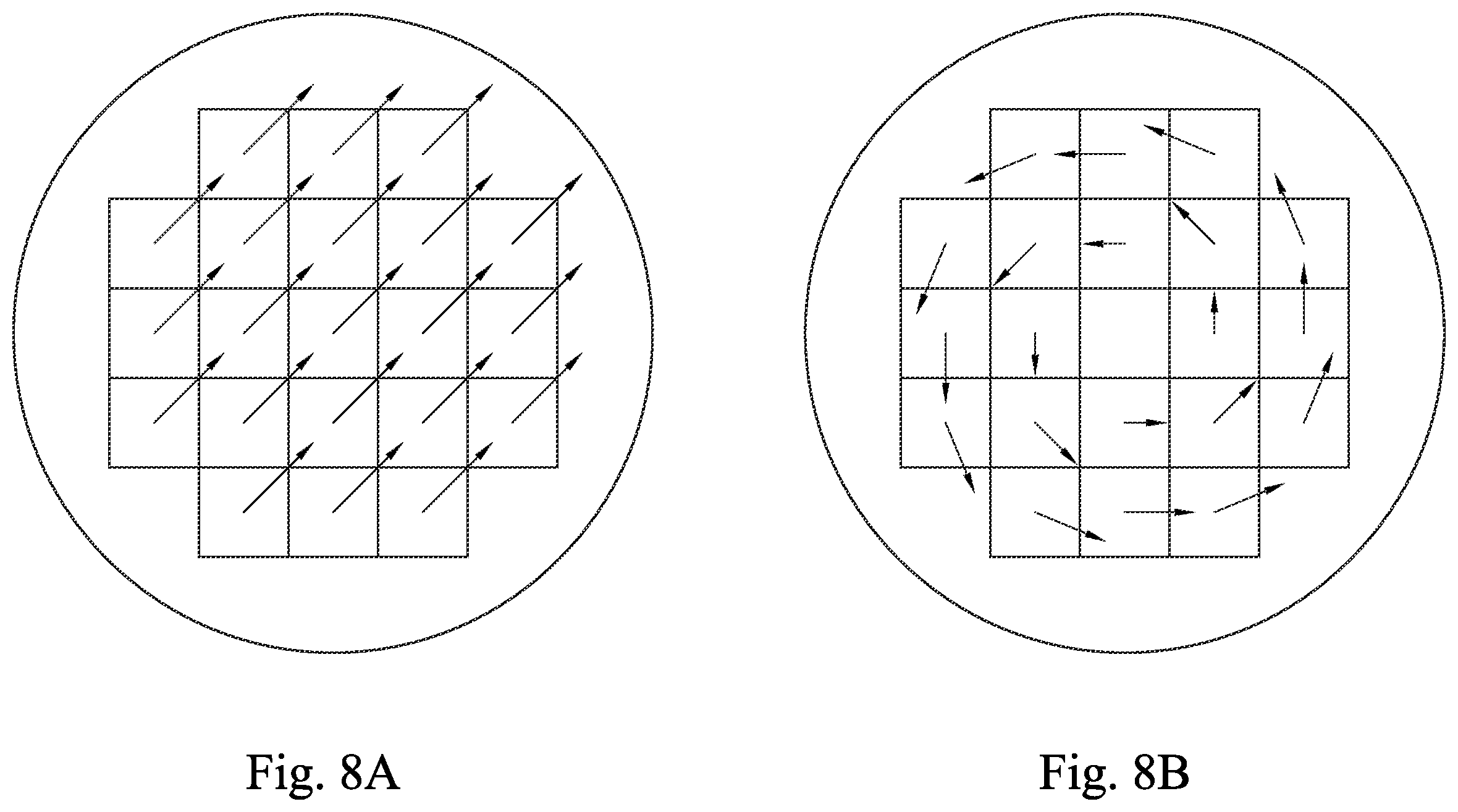 Patent US12588574 Figure 8 – Compensation method for wafer bonding